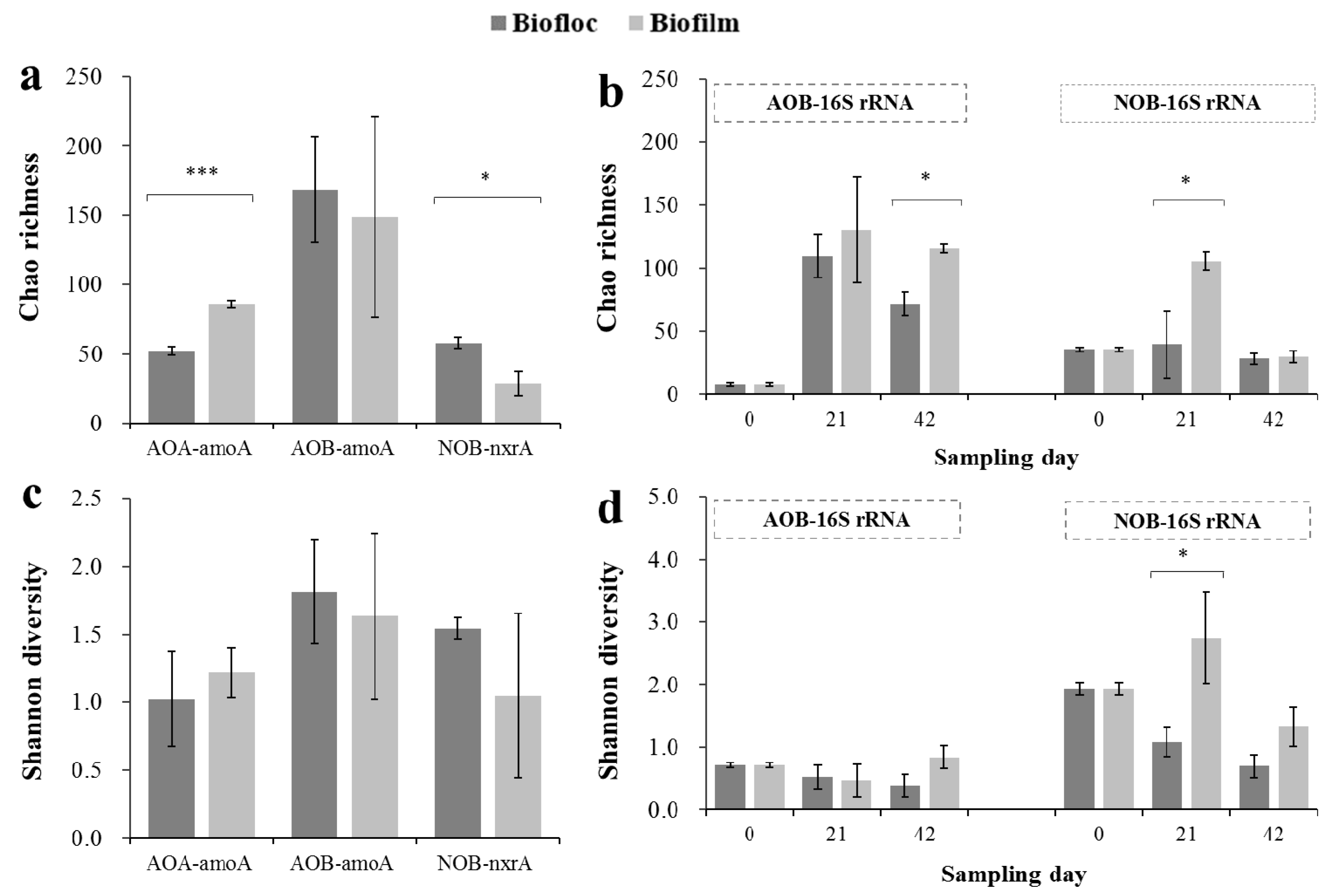 Water 12 03000 g005 Water 12 03000 g005