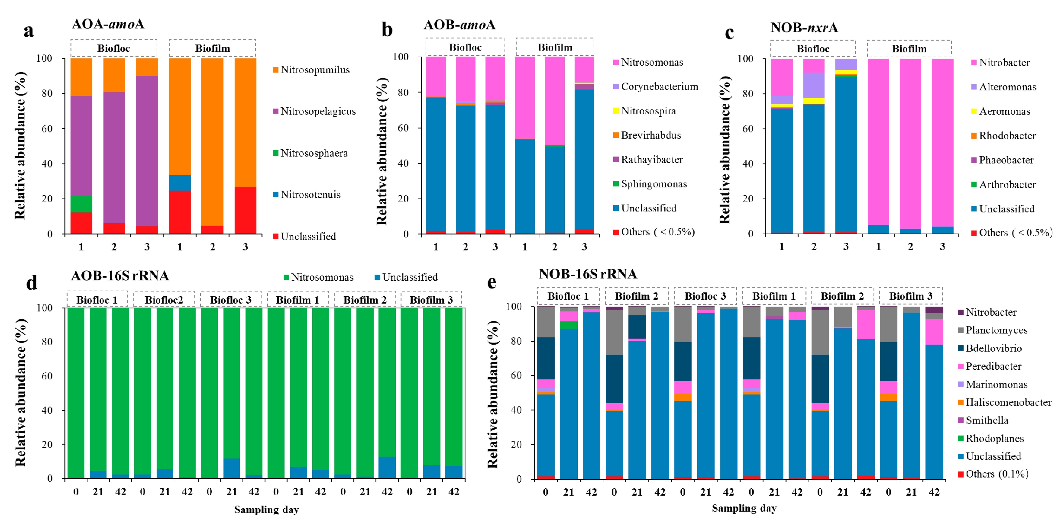 Water 12 03000 g006 Water 12 03000 g006