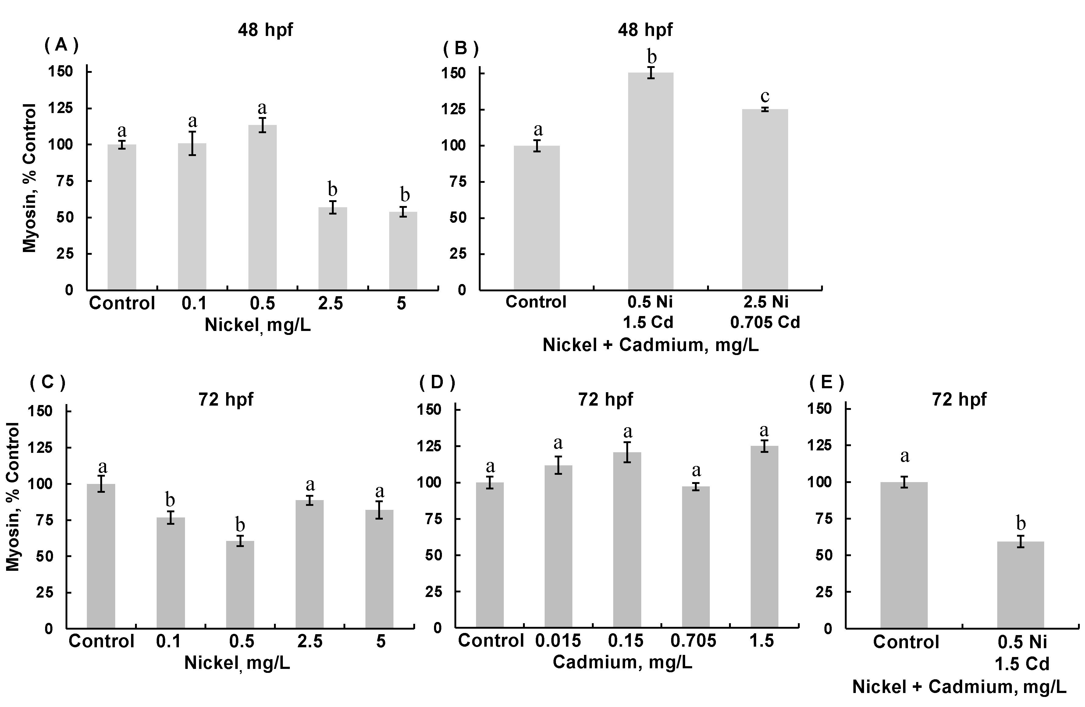 Water 12 03005 g007 Water 12 03005 g007
