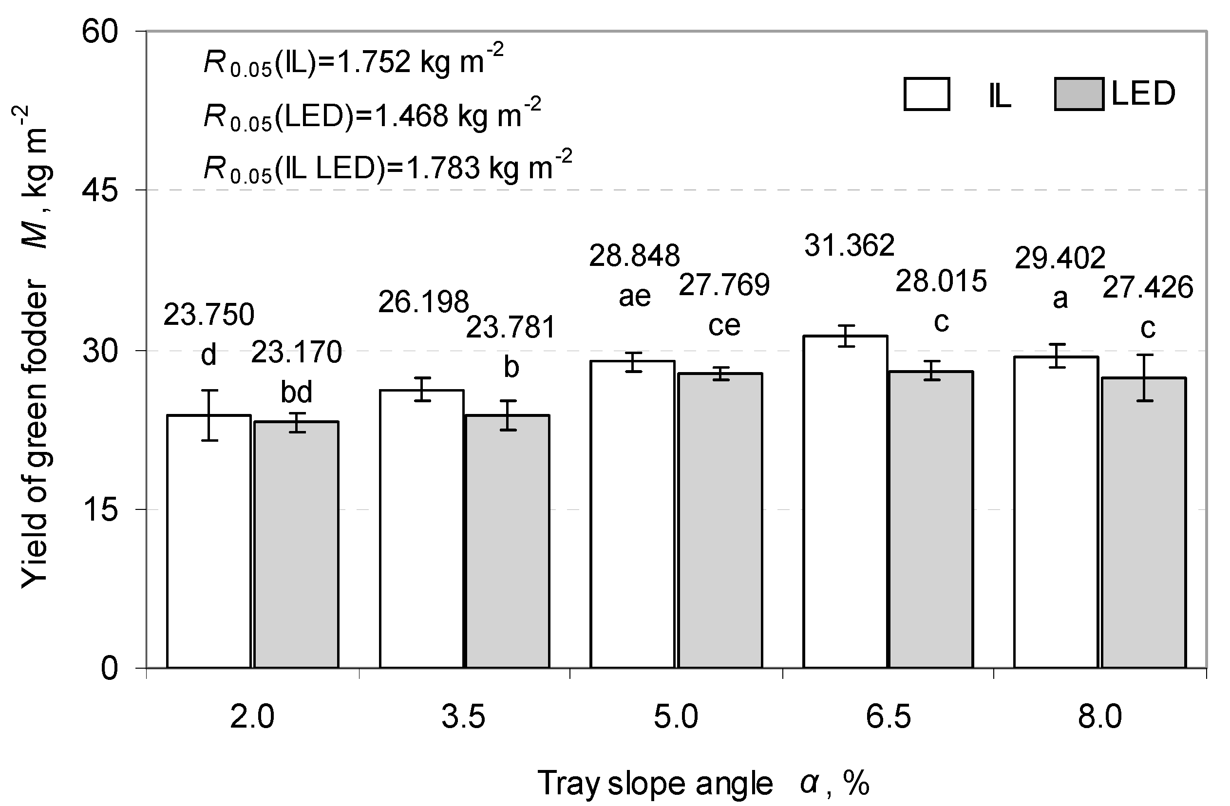 Water 12 03009 g002 Water 12 03009 g002