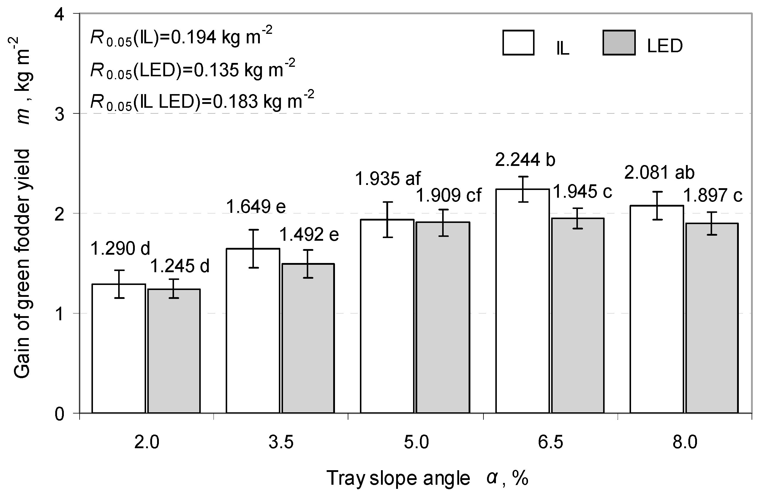 Water 12 03009 g003 Water 12 03009 g003