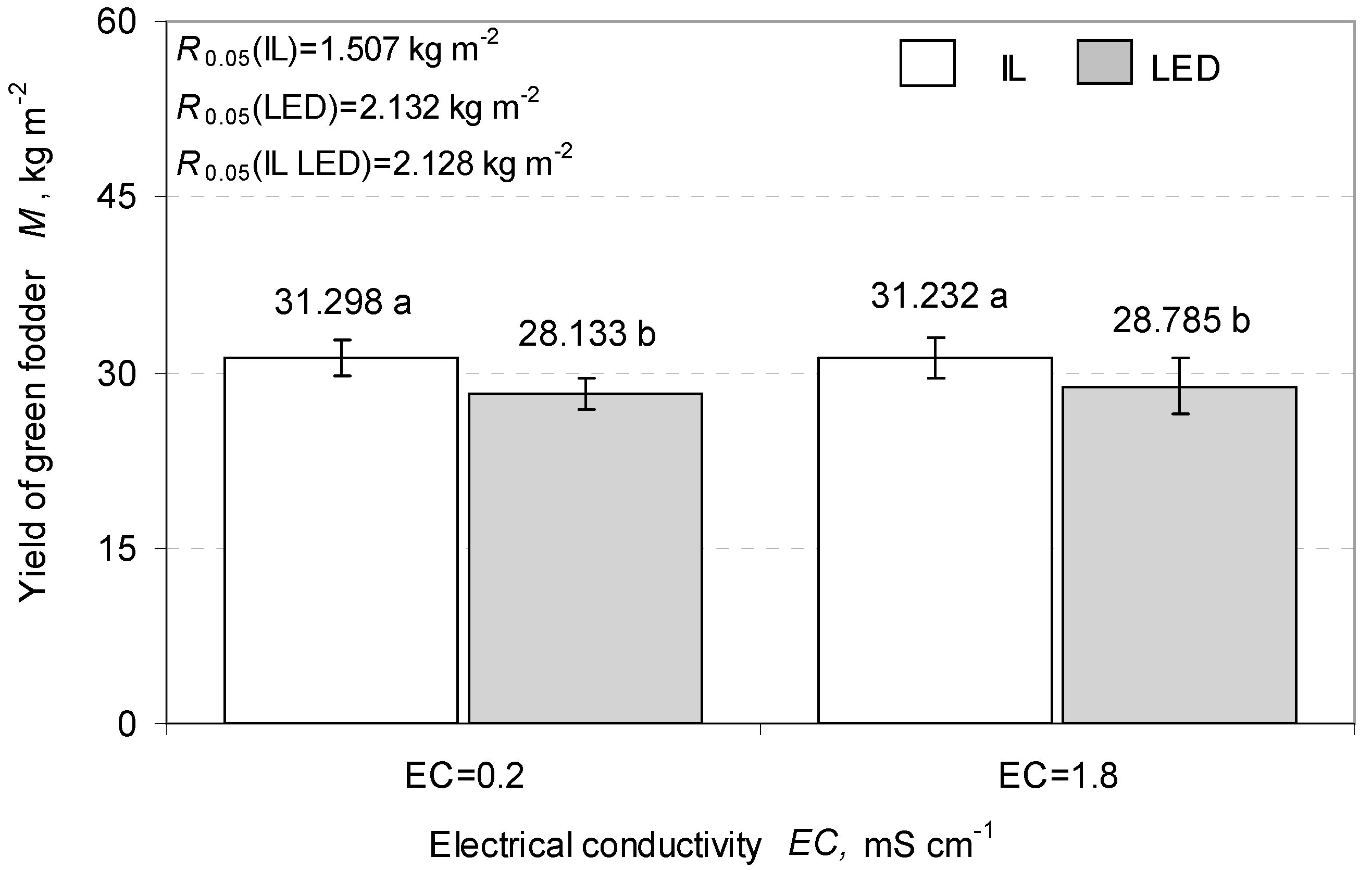 Water 12 03009 g006 Water 12 03009 g006