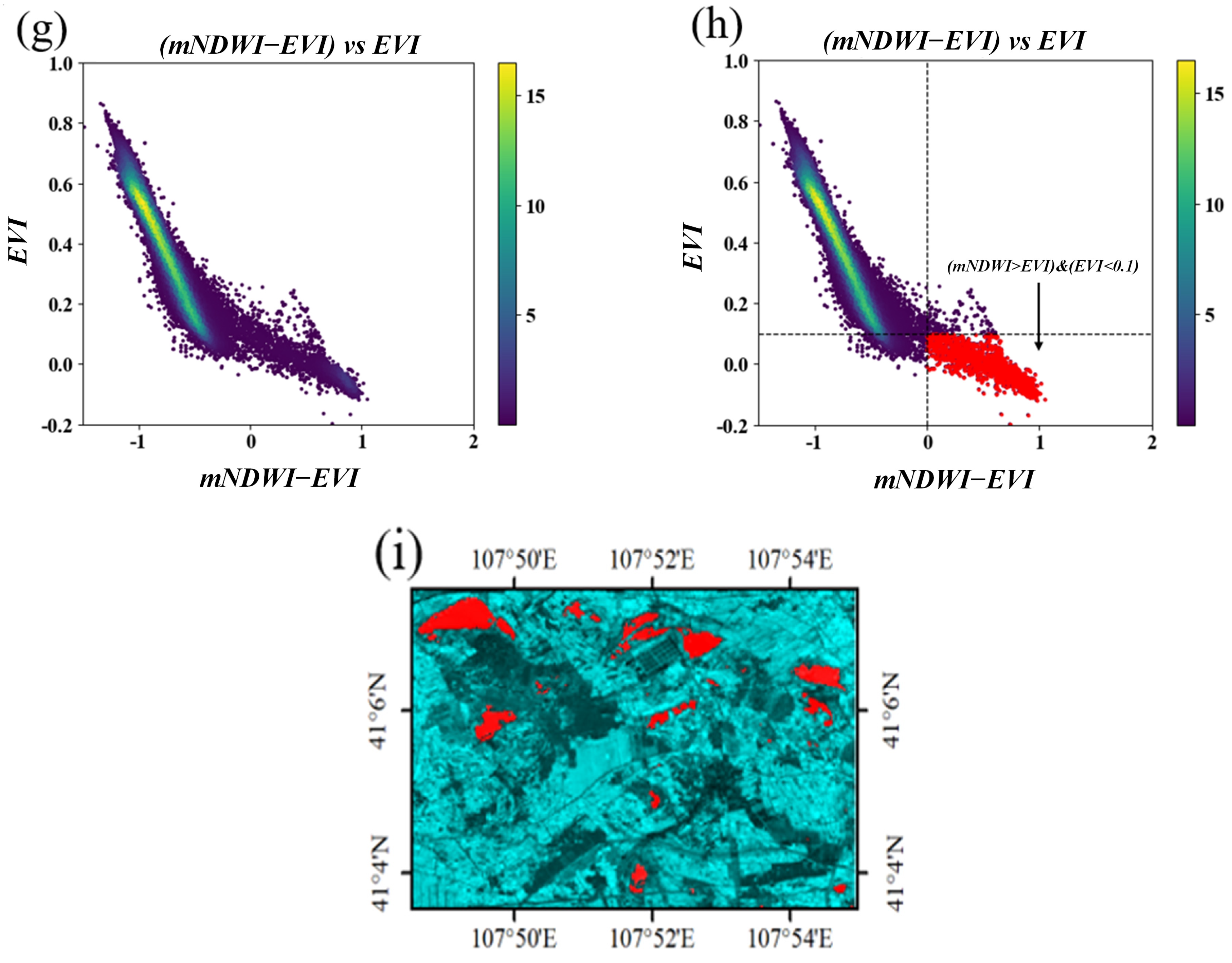 Water 12 03010 g004b