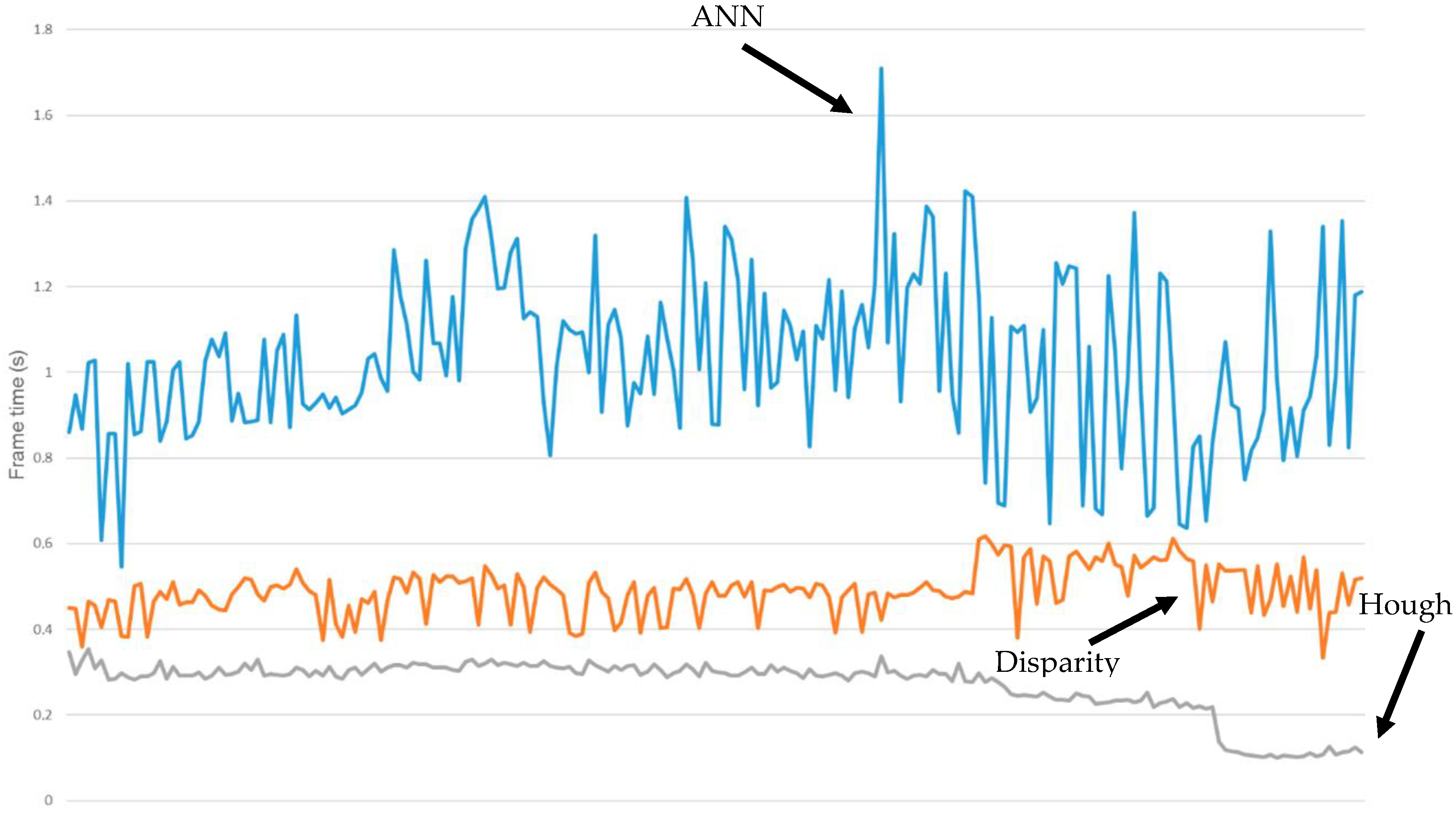 Water 12 03013 g009 Water 12 03013 g009