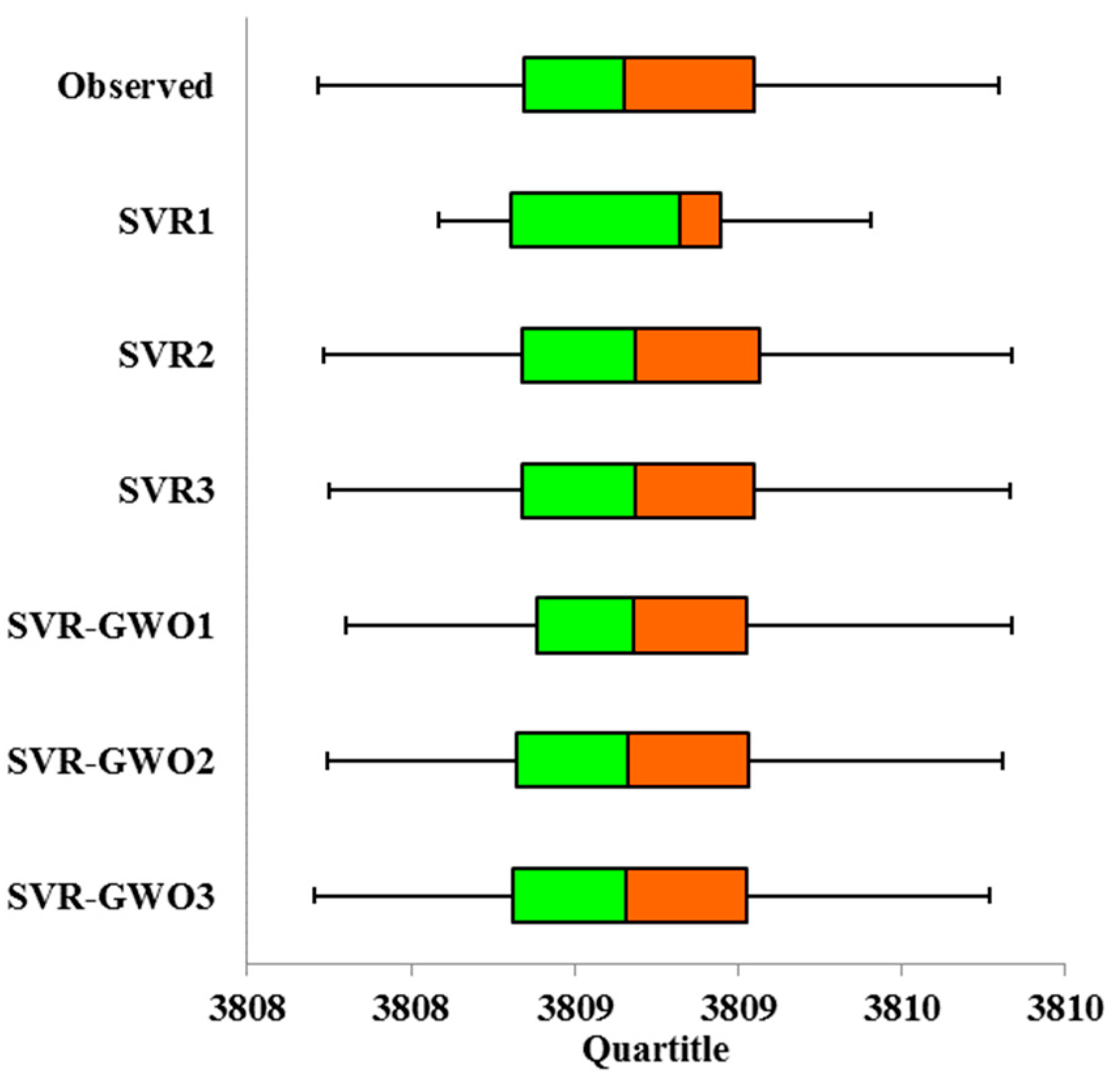 Water 12 03015 g009 Water 12 03015 g009