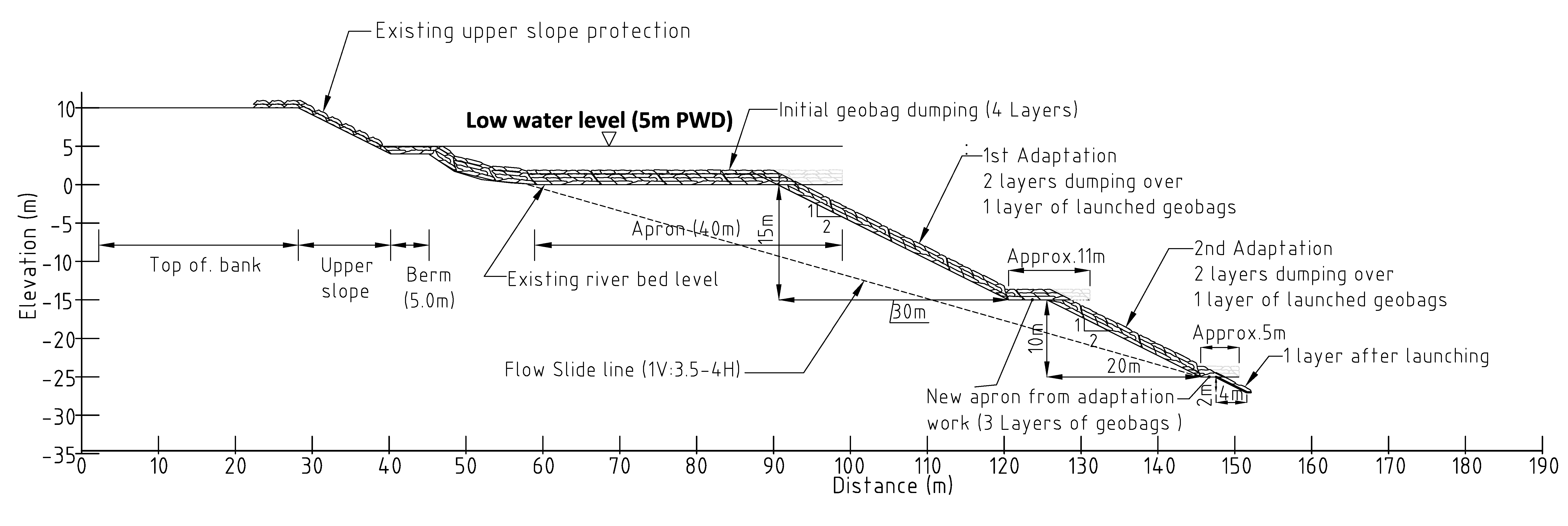 Water 12 03018 g010