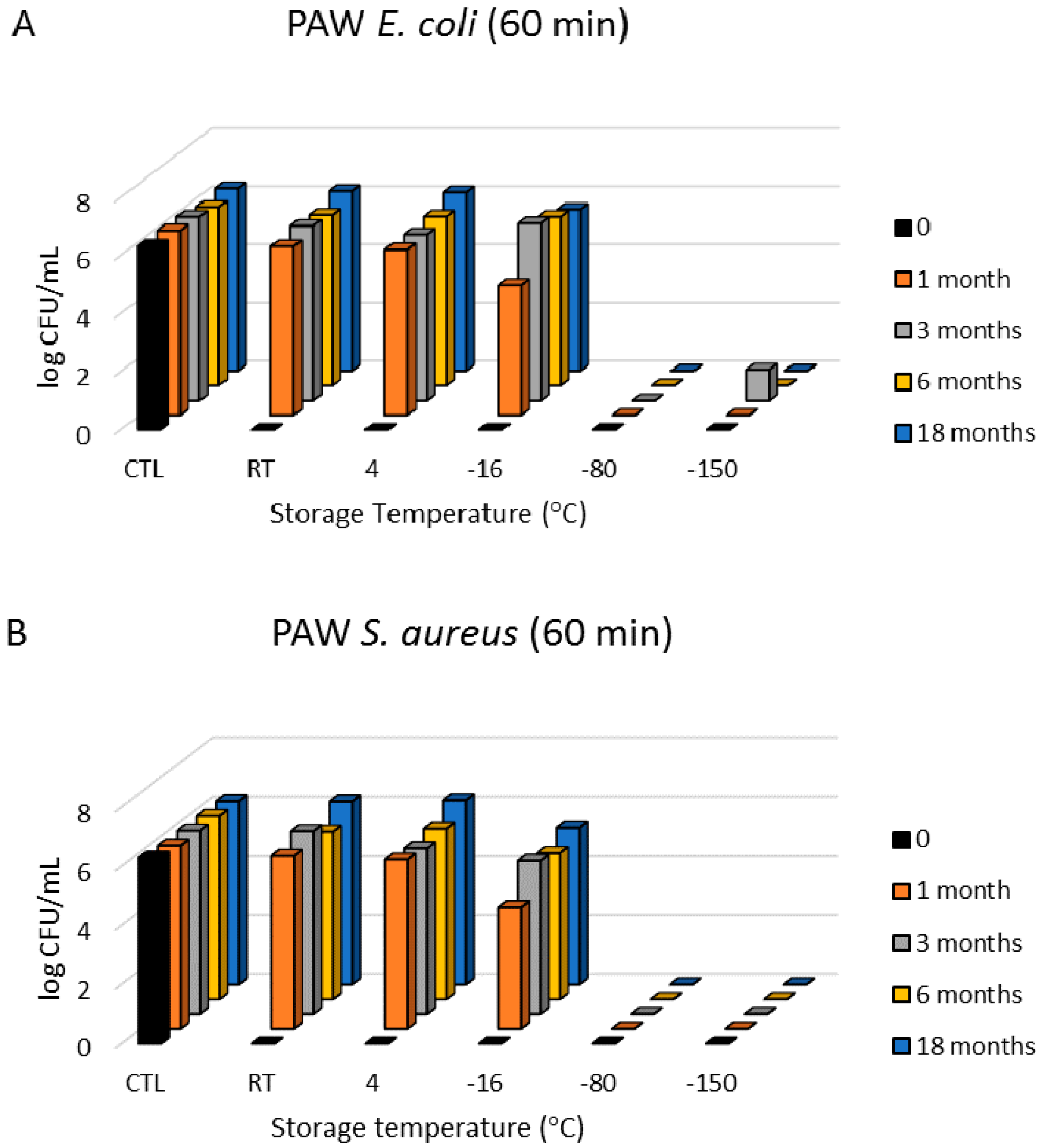 Water 12 03021 g002 Water 12 03021 g002