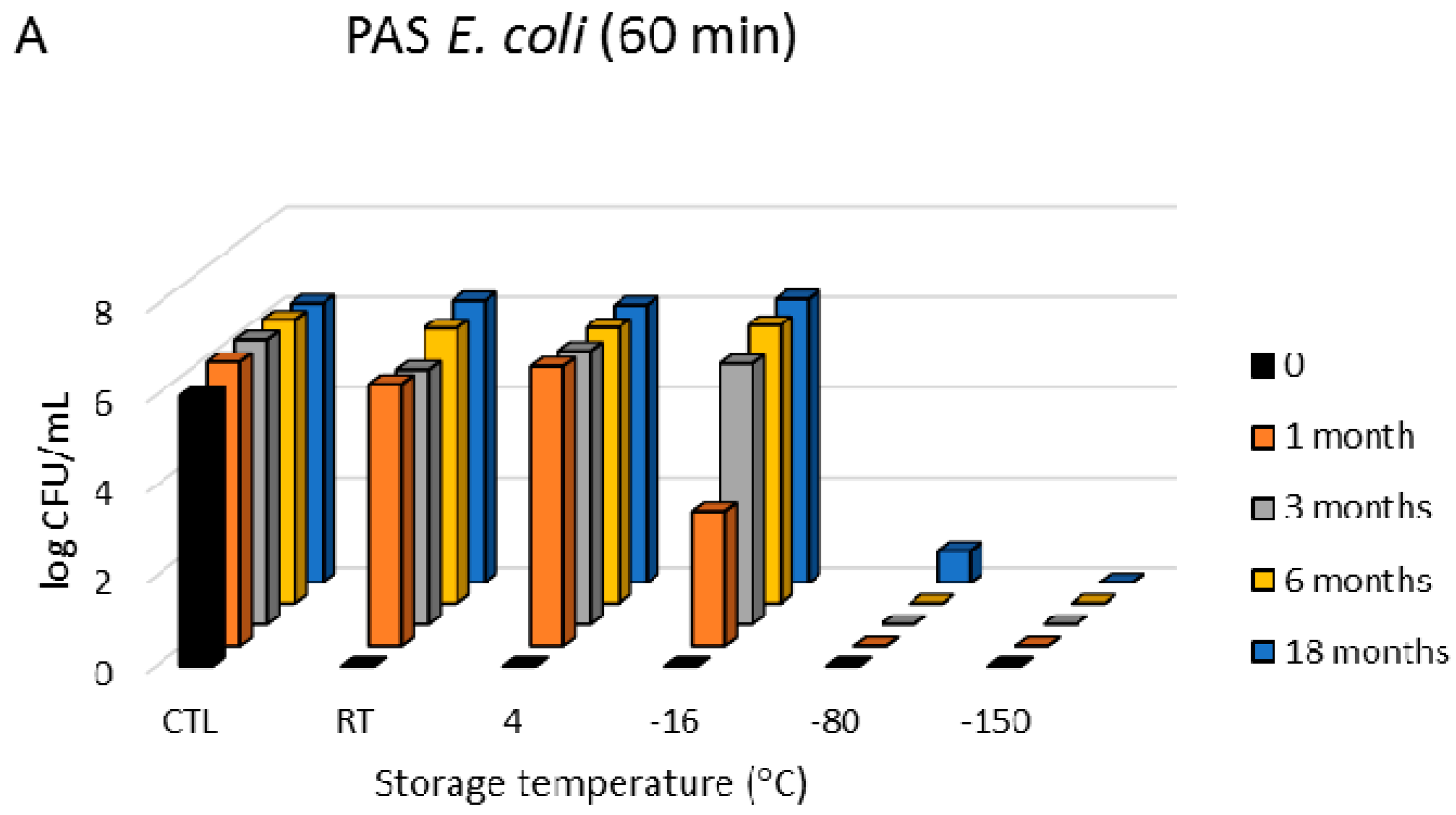 Water 12 03021 g003a Water 12 03021 g003a