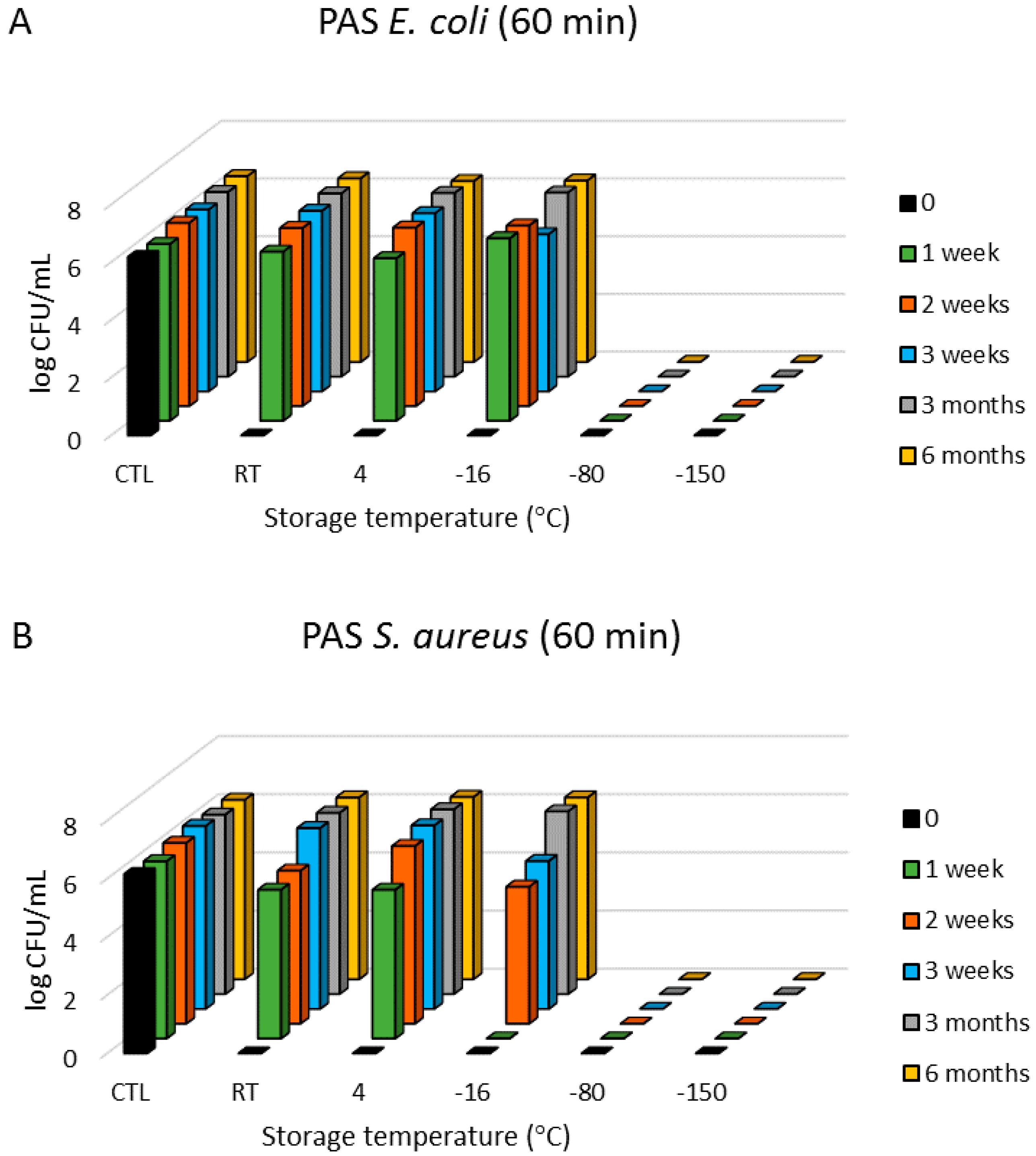 Water 12 03021 g005 Water 12 03021 g005