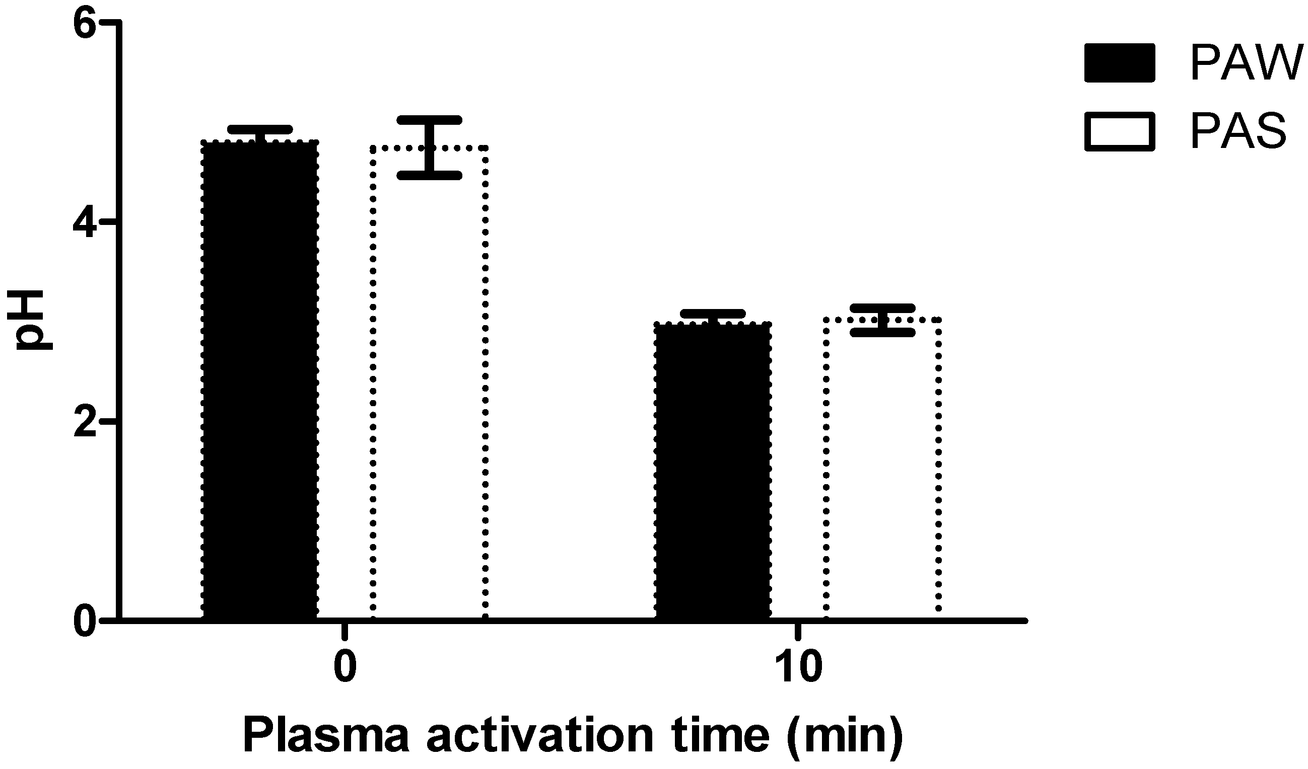 Water 12 03021 g006 Water 12 03021 g006