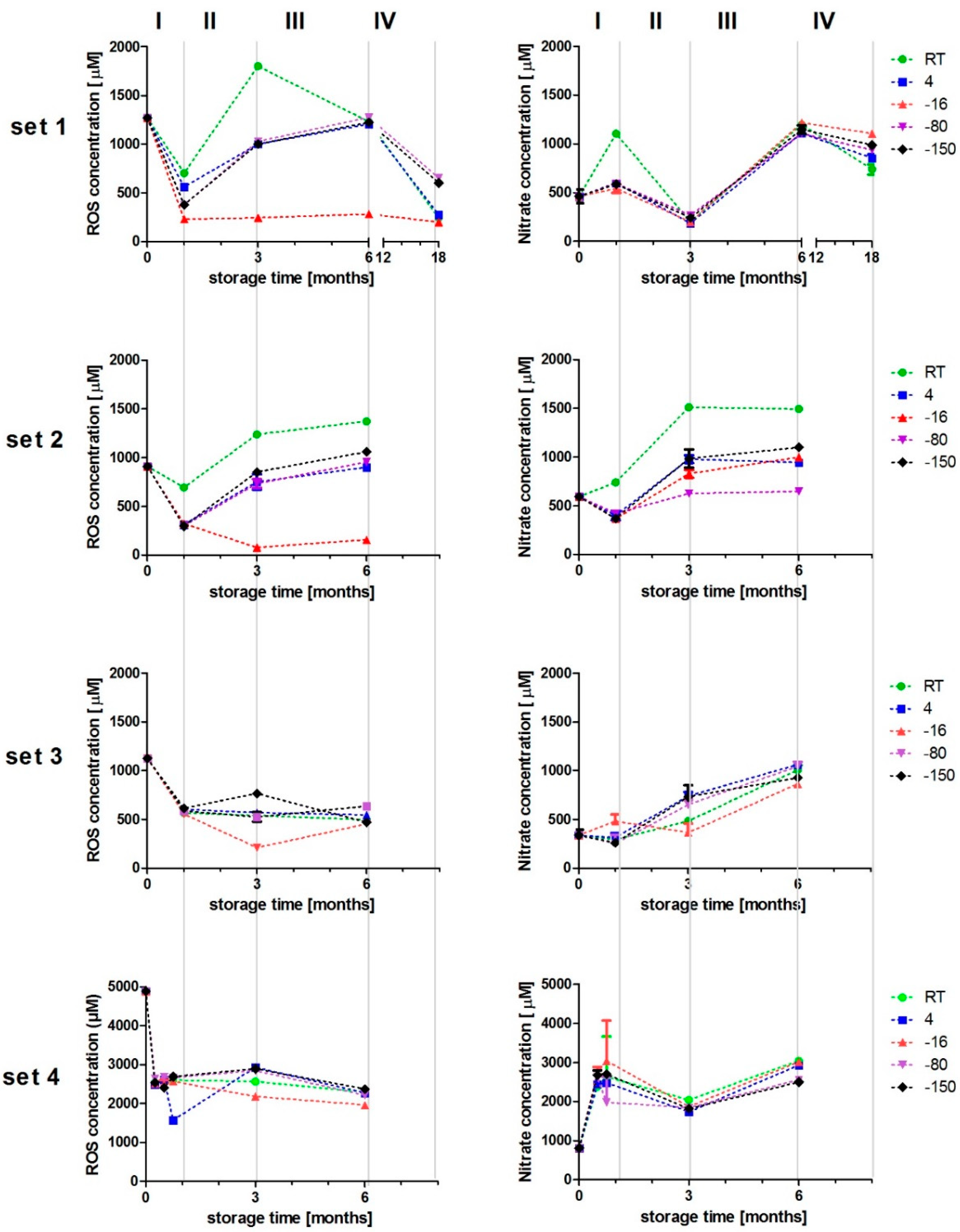 Water 12 03021 g008 Water 12 03021 g008