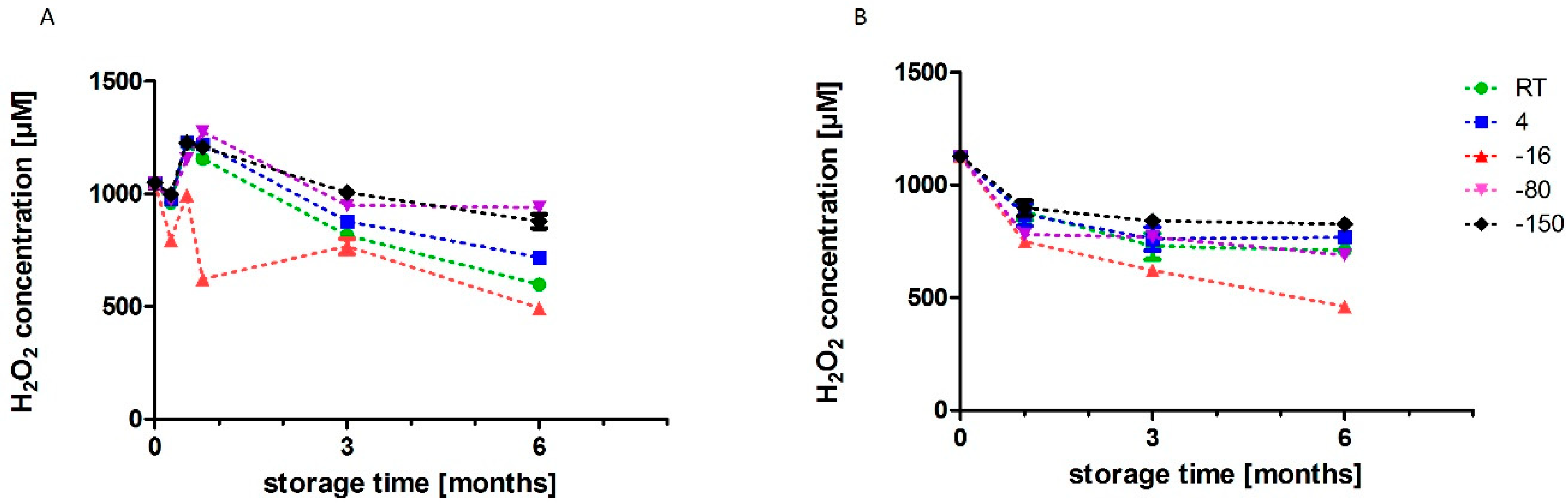 Water 12 03021 g009 Water 12 03021 g009