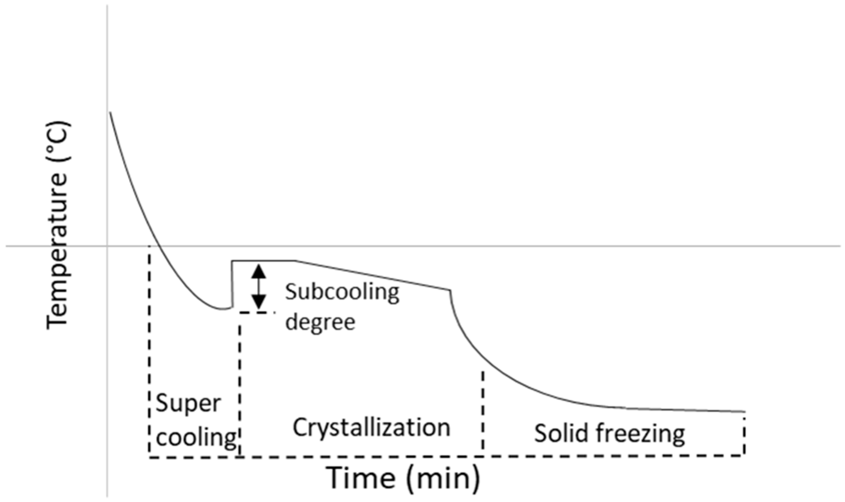 Water 12 03021 g010 Water 12 03021 g010