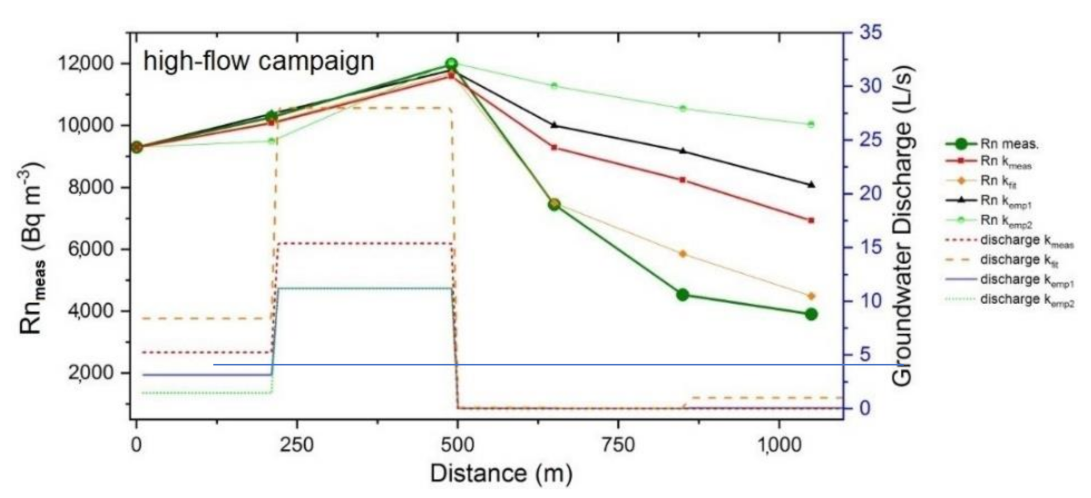 Water 12 03027 g005 Water 12 03027 g005
