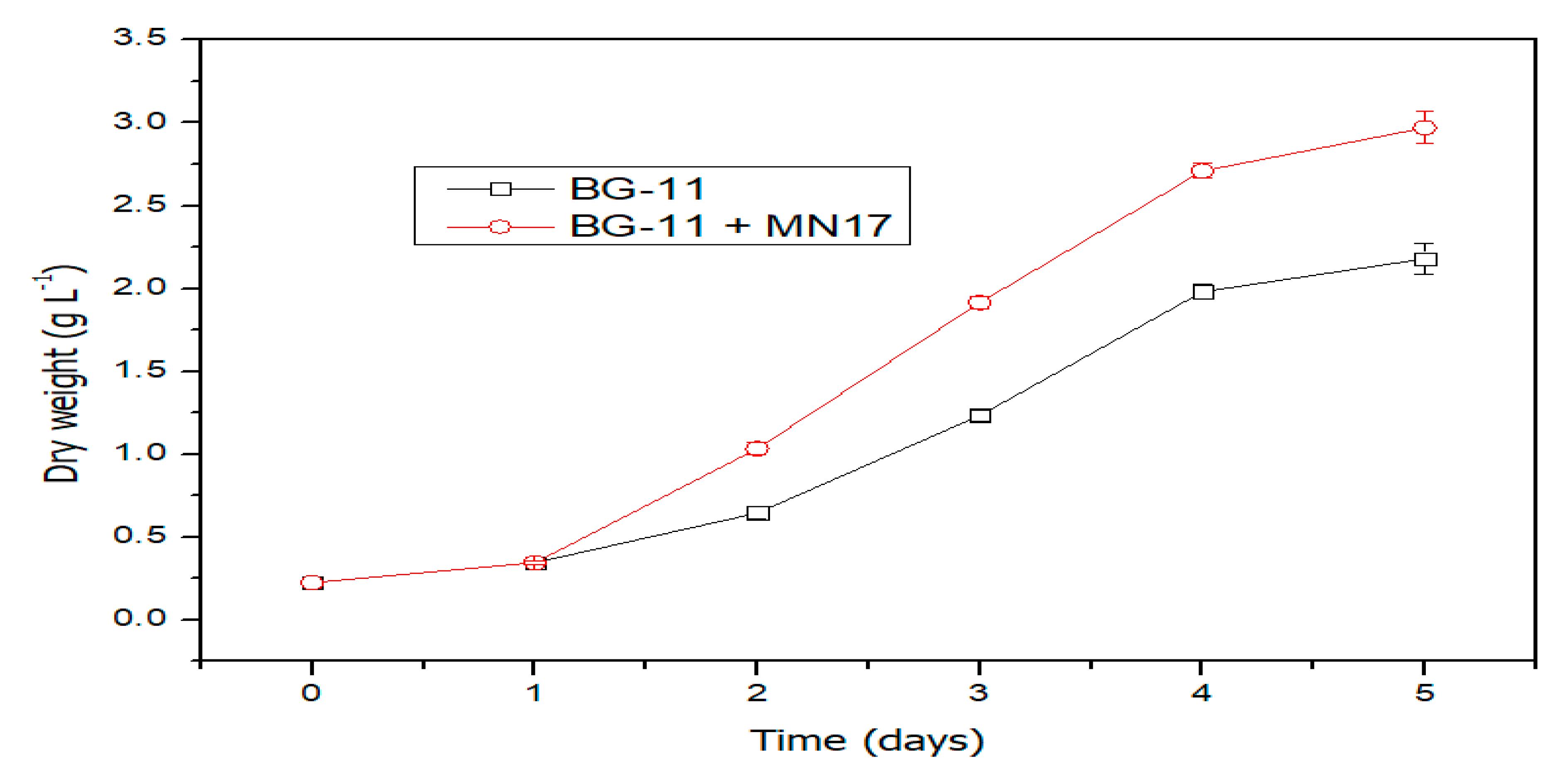 Water 12 03034 g001 Water 12 03034 g001