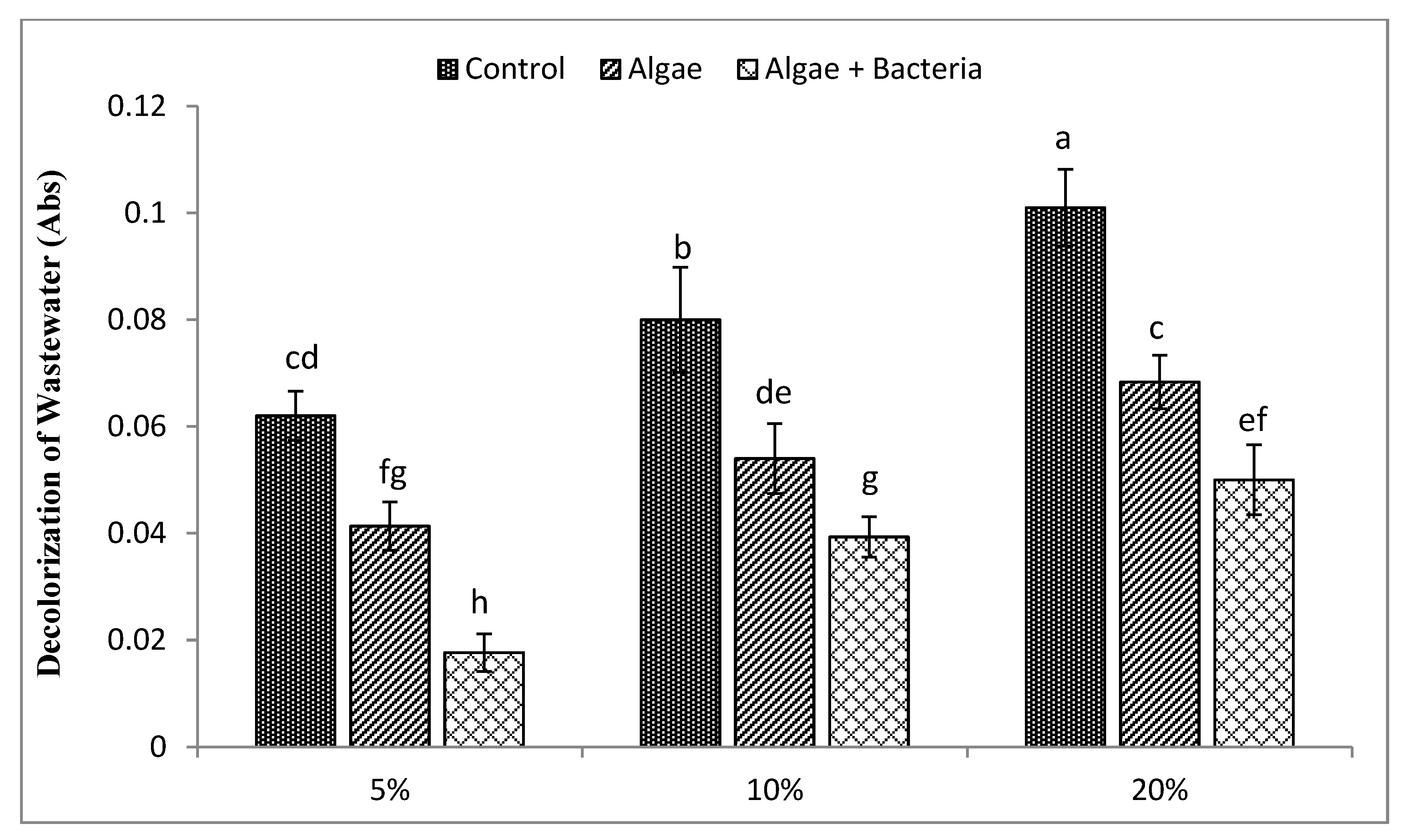 Water 12 03034 g002 Water 12 03034 g002