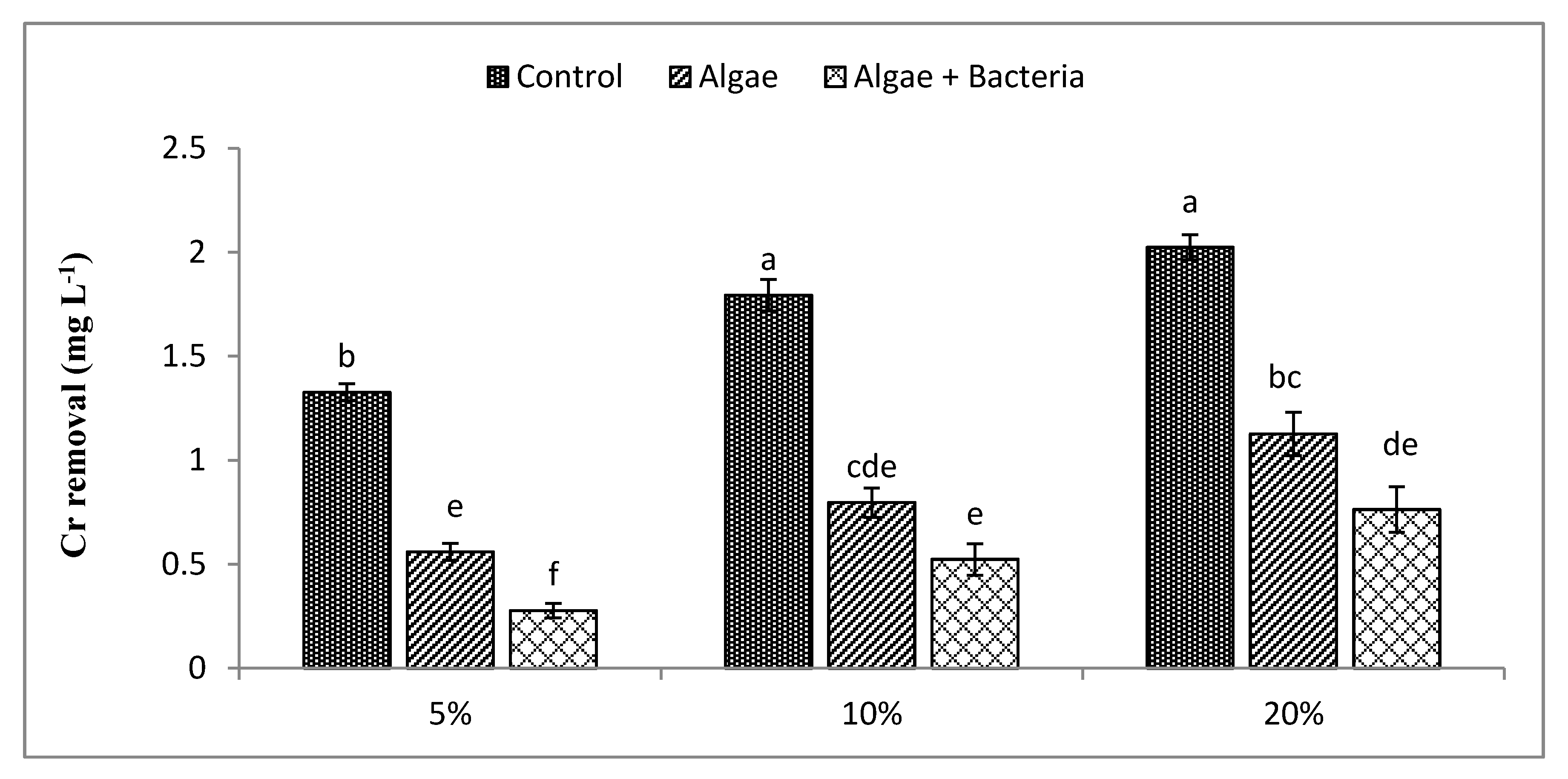 Water 12 03034 g003 Water 12 03034 g003