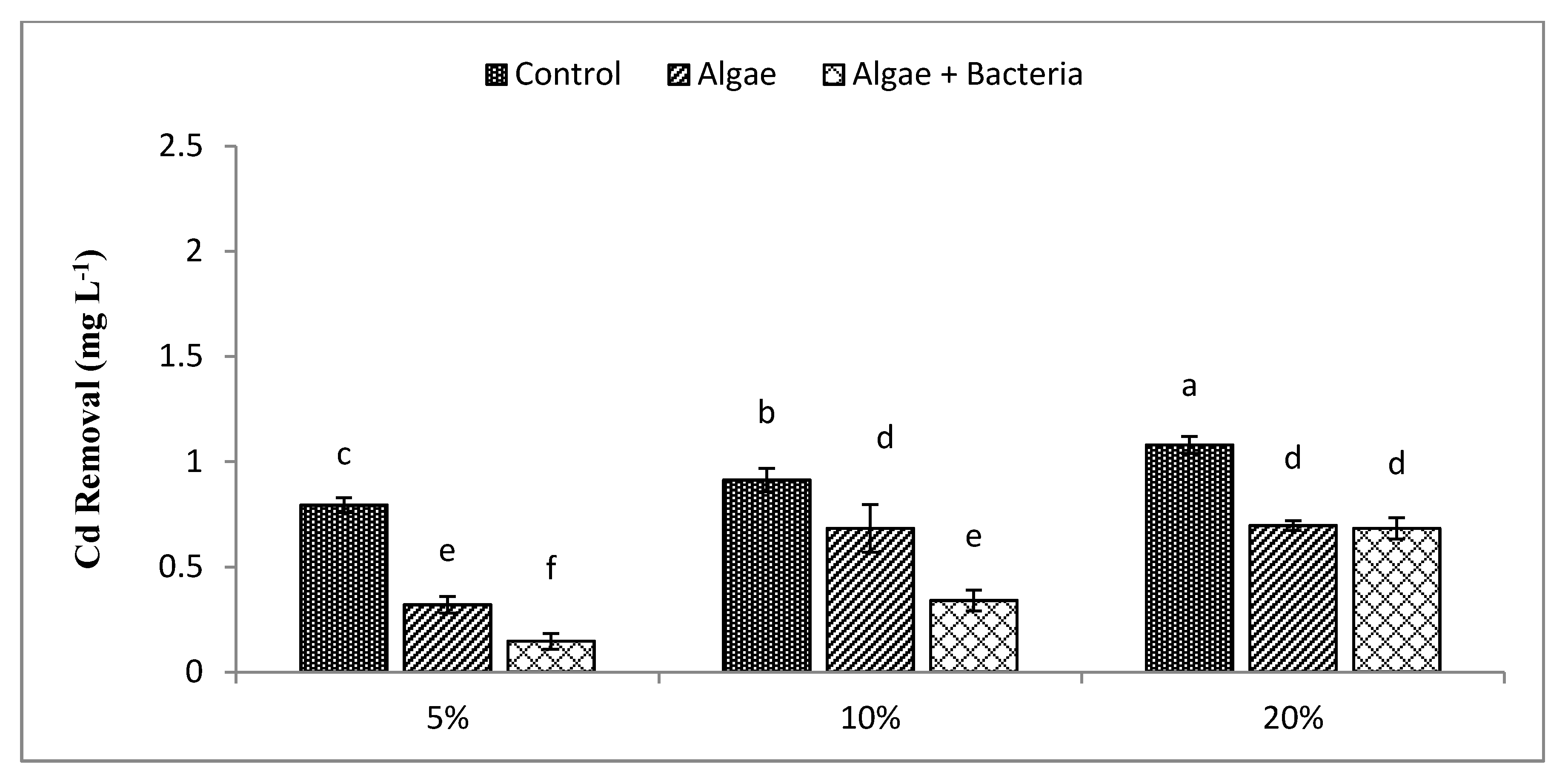 Water 12 03034 g004 Water 12 03034 g004