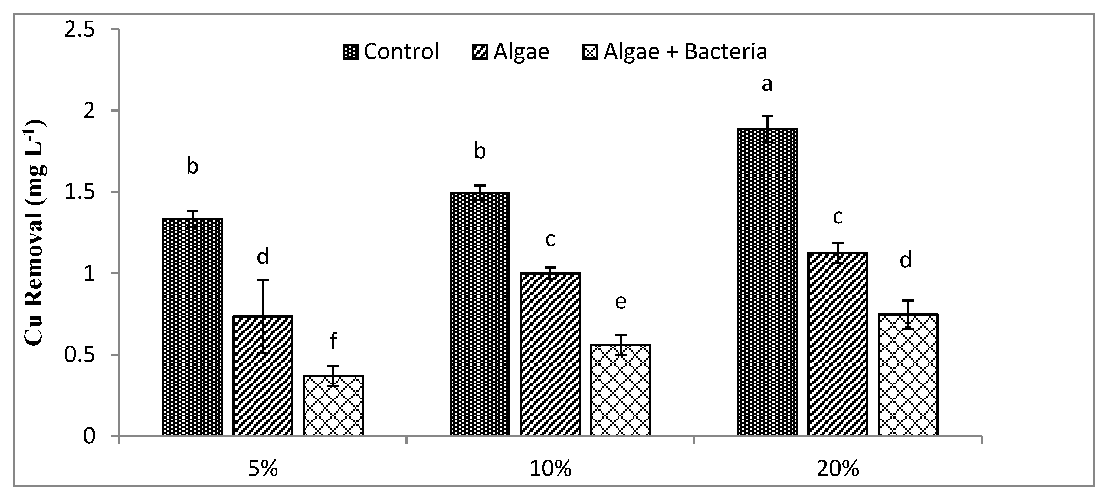 Water 12 03034 g005 Water 12 03034 g005