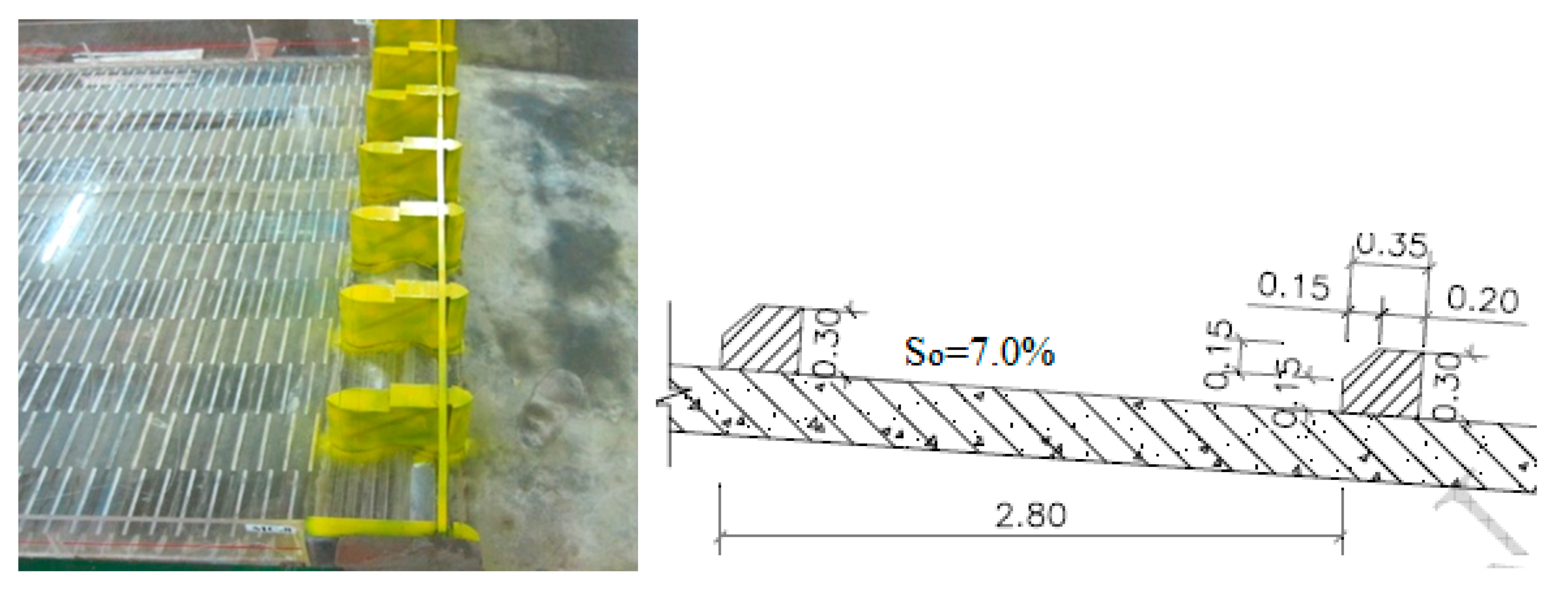 Water 12 03036 g003 Water 12 03036 g003