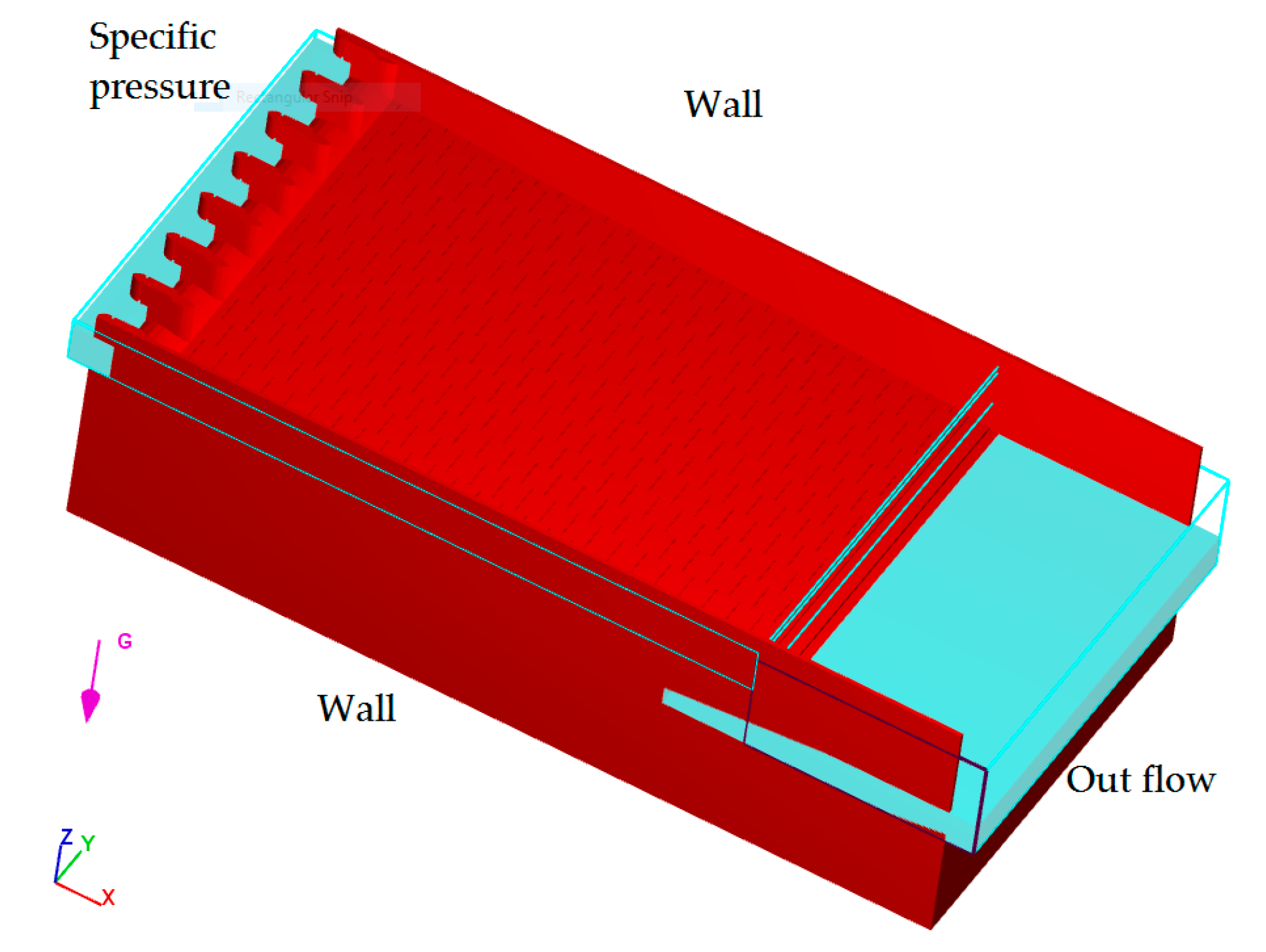 Water 12 03036 g005 Water 12 03036 g005