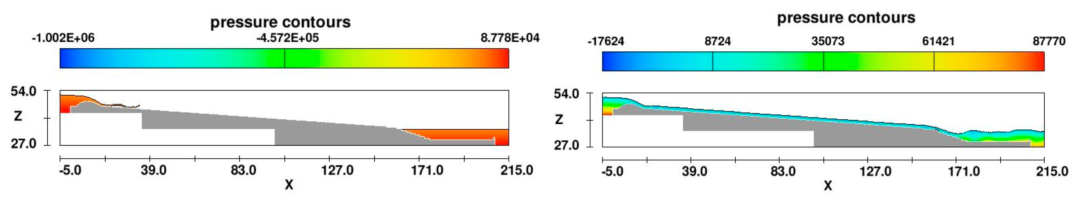 Water 12 03036 g009 Water 12 03036 g009