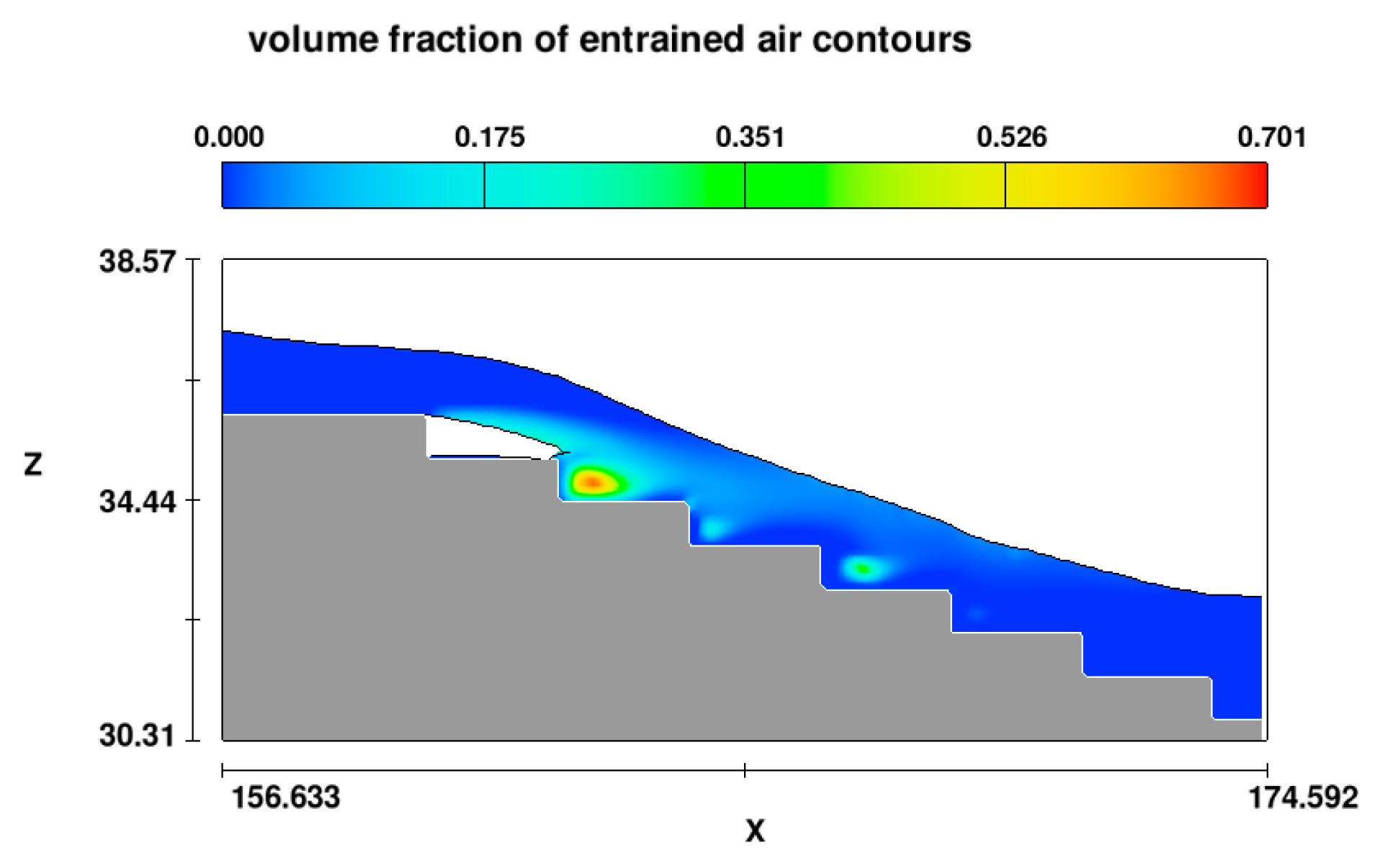 Water 12 03036 g012 Water 12 03036 g012