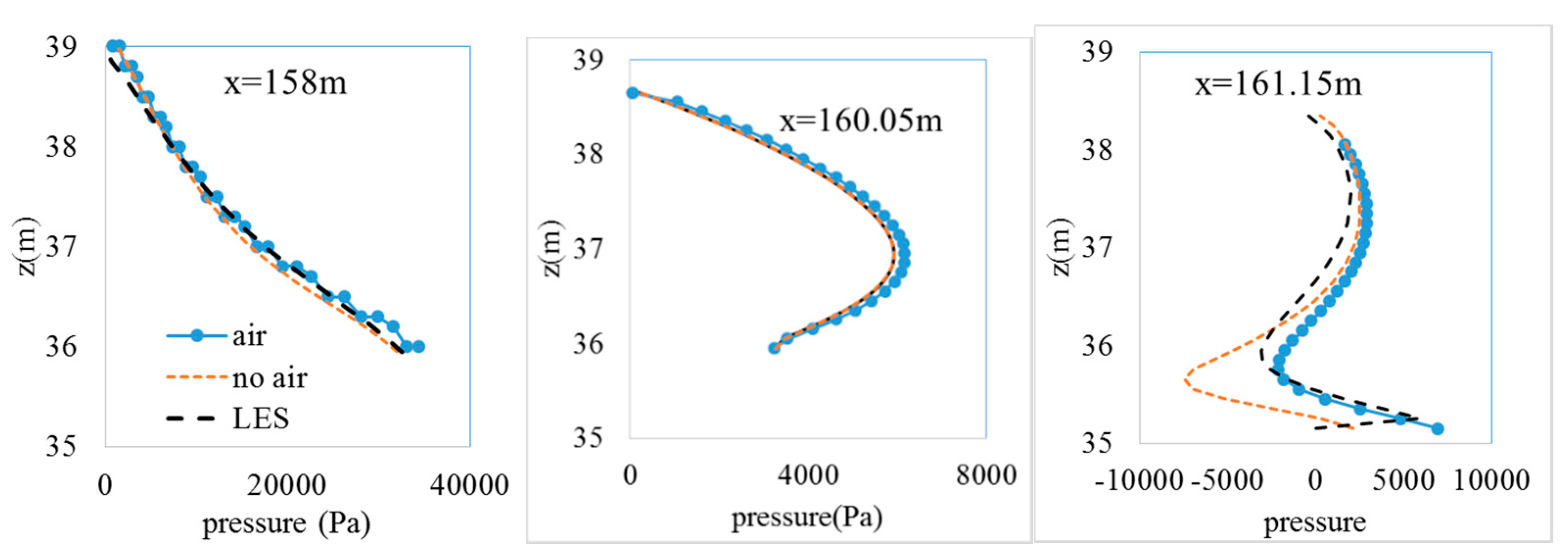 Water 12 03036 g013 Water 12 03036 g013