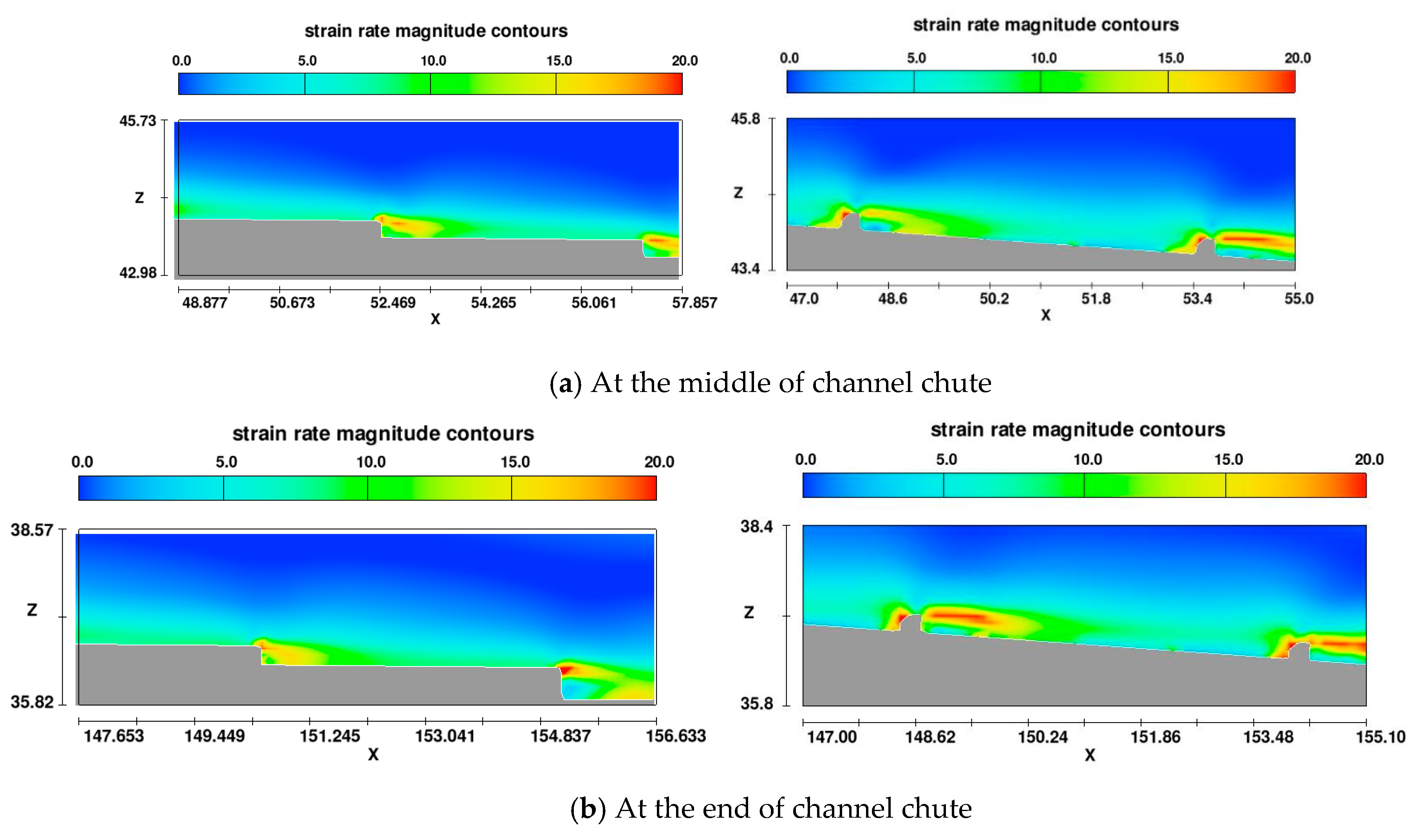 Water 12 03036 g017 Water 12 03036 g017