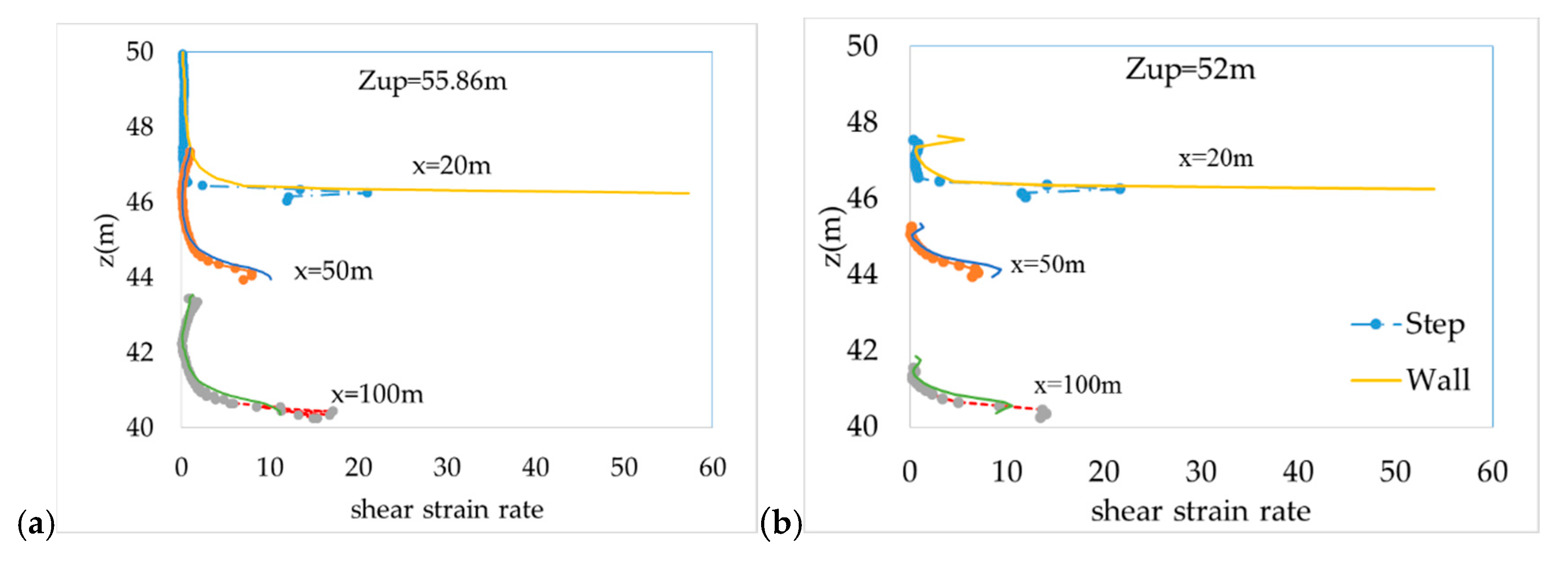 Water 12 03036 g018 Water 12 03036 g018
