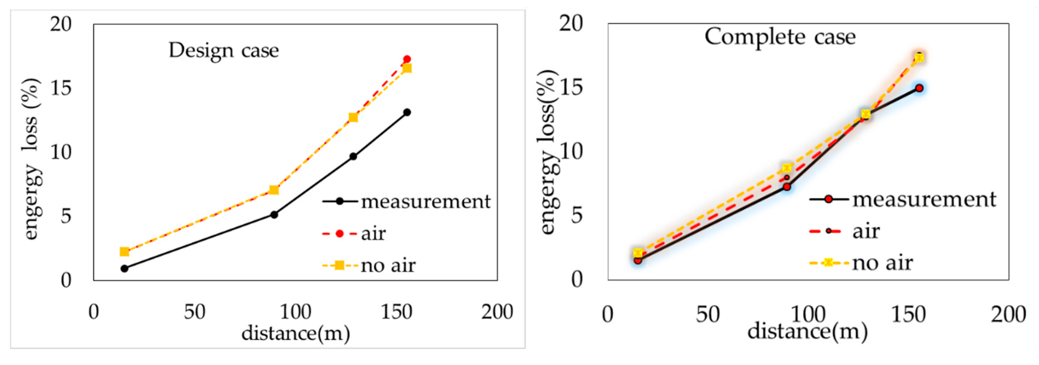 Water 12 03036 g022 Water 12 03036 g022
