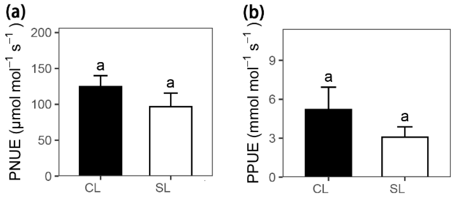 Water 12 03037 g004 Water 12 03037 g004