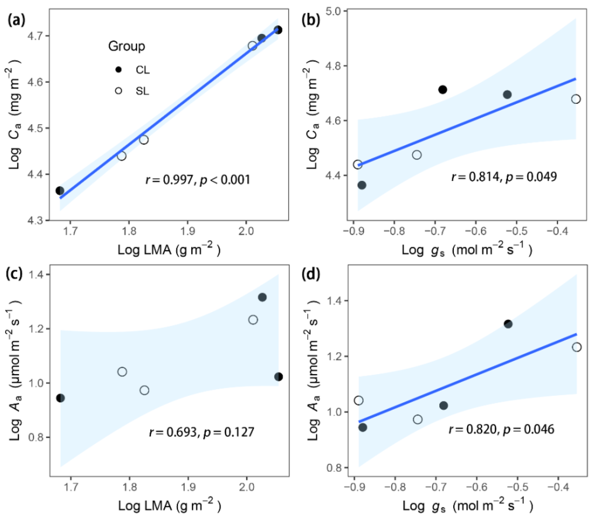 Water 12 03037 g006 Water 12 03037 g006