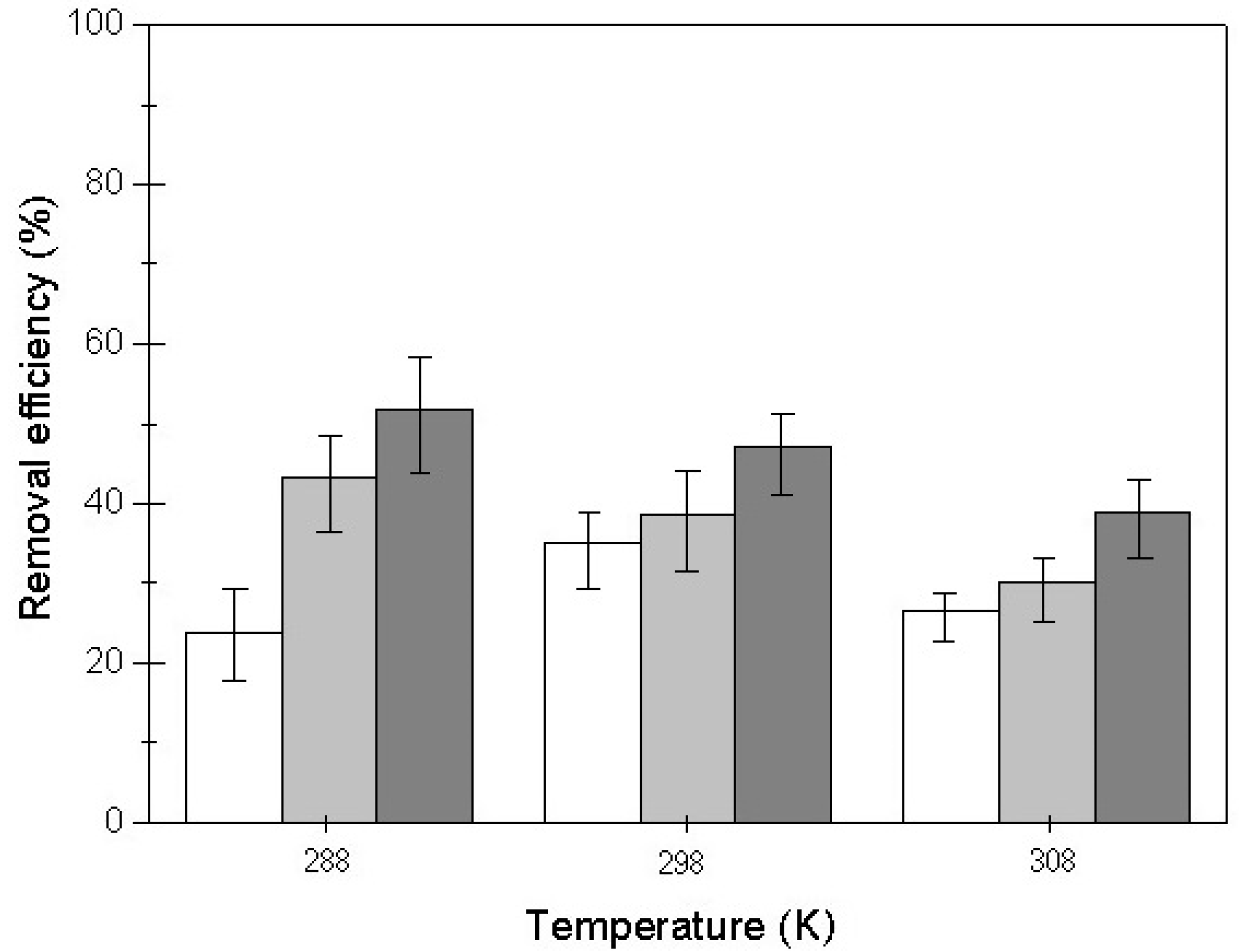 Water 12 03040 g006 Water 12 03040 g006
