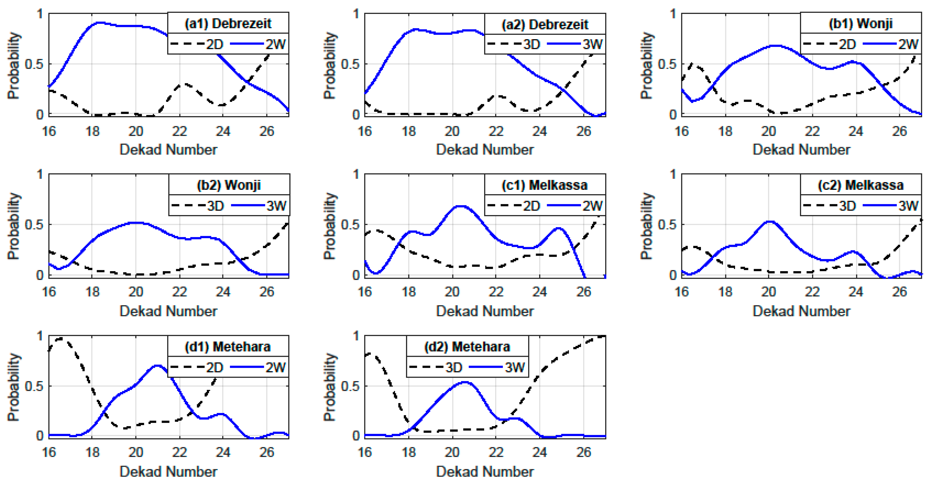 Water 12 03051 g006 Water 12 03051 g006
