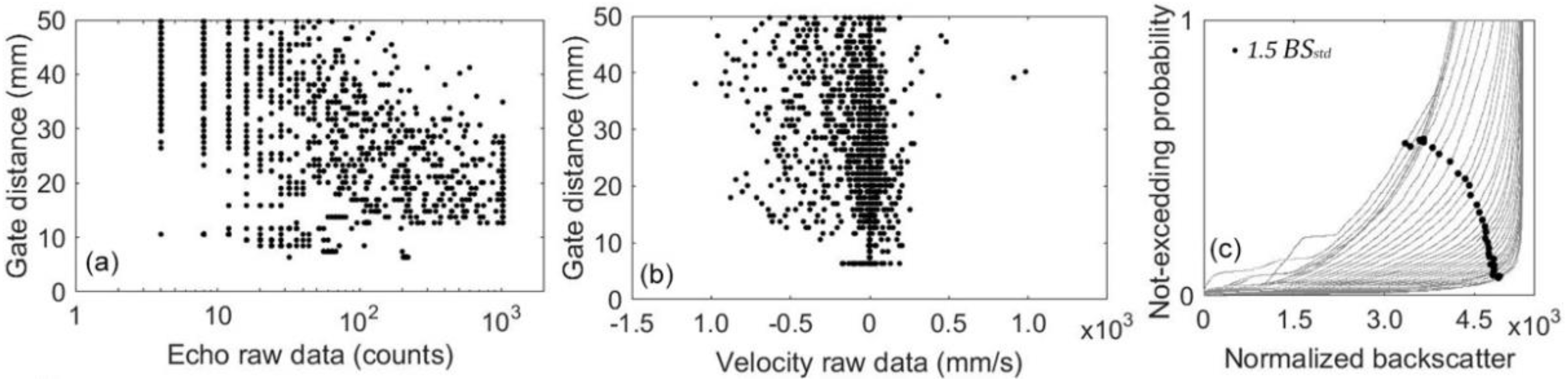 Water 12 03053 g003 Water 12 03053 g003