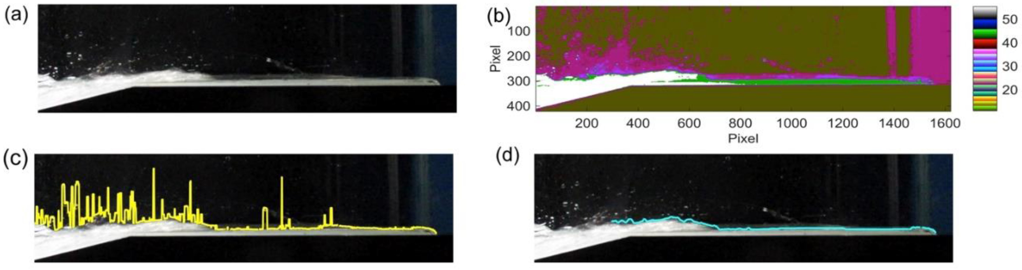 Water 12 03053 g005 Water 12 03053 g005