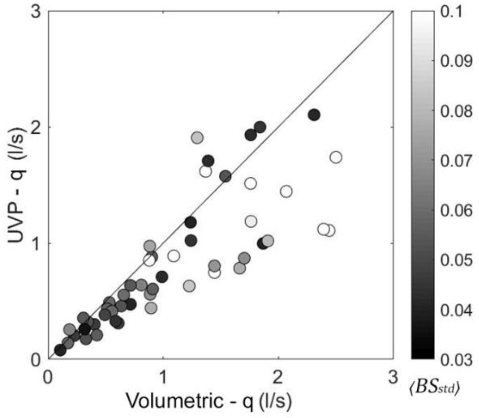 Water 12 03053 g008 Water 12 03053 g008