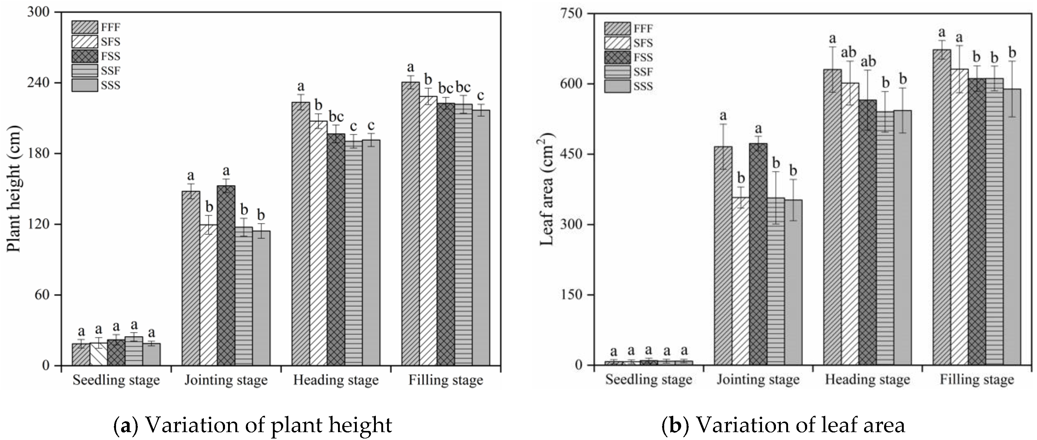 Water 12 03054 g004 Water 12 03054 g004
