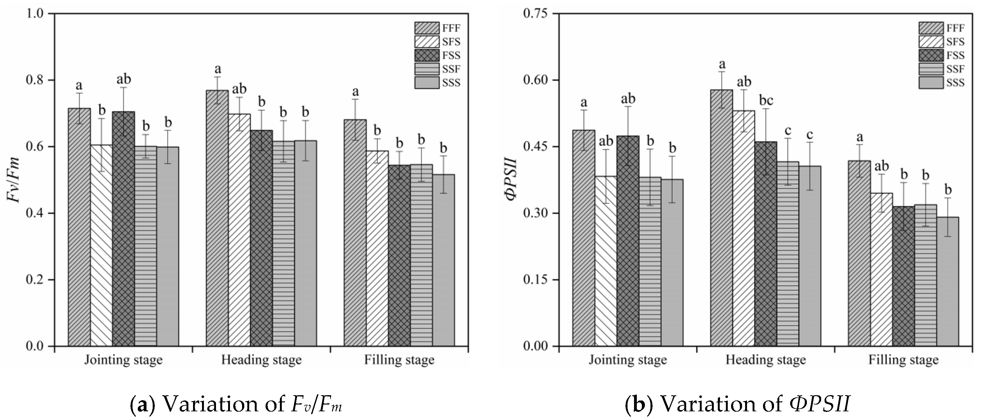 Water 12 03054 g005 Water 12 03054 g005