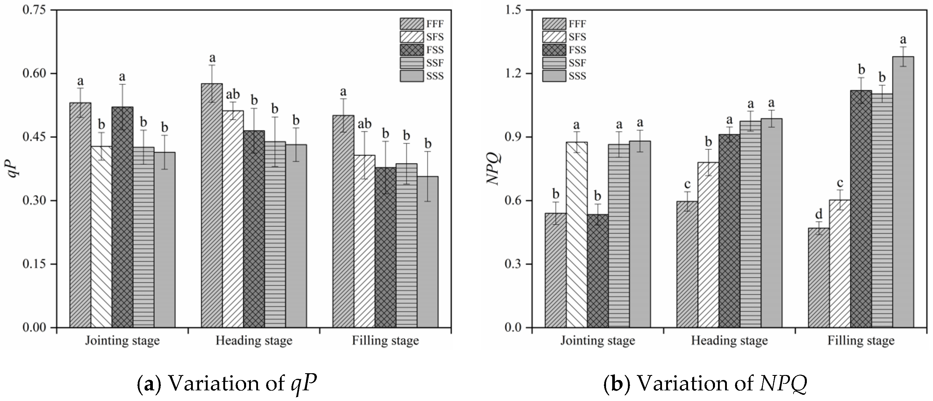 Water 12 03054 g006 Water 12 03054 g006