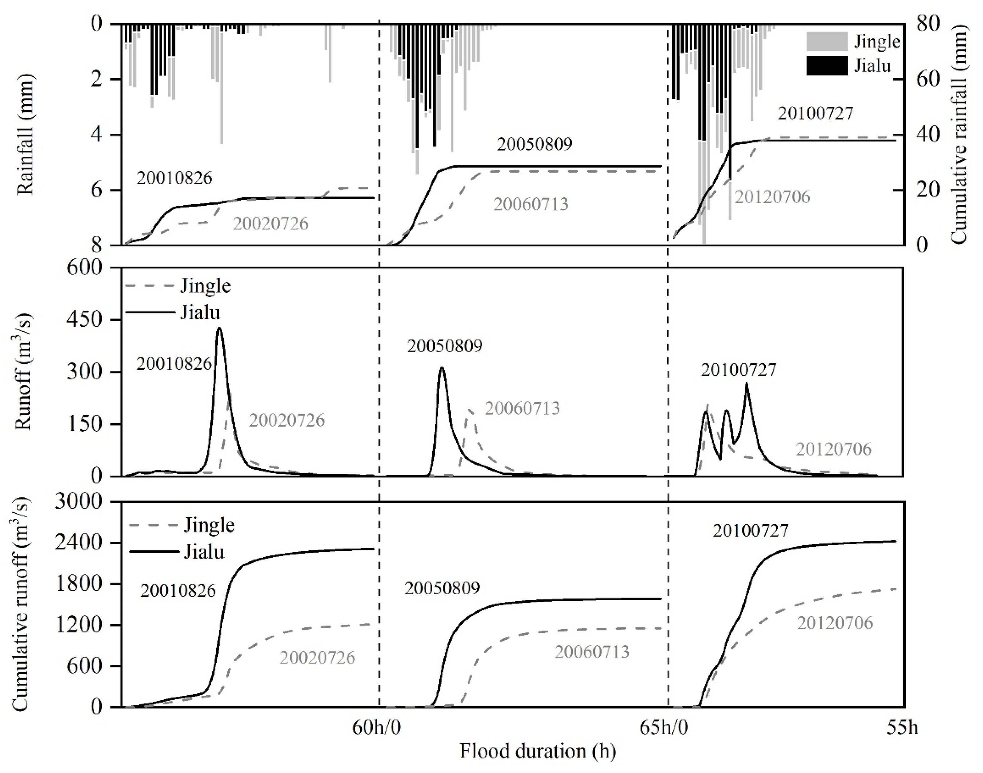 Water 12 03055 g010 Water 12 03055 g010