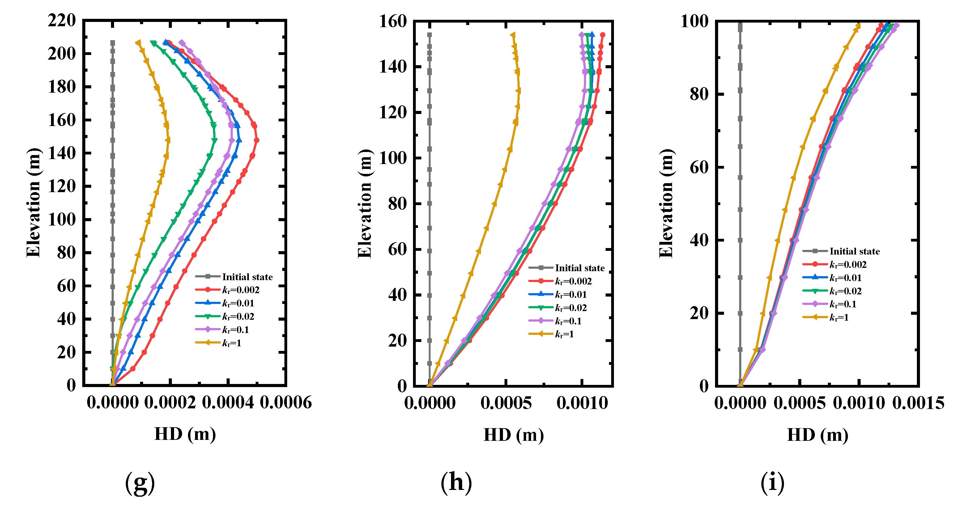 Water 12 03056 g010b