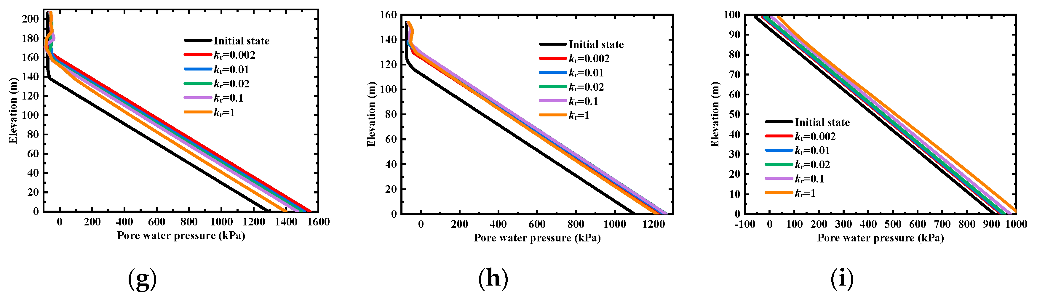 Water 12 03056 g012b