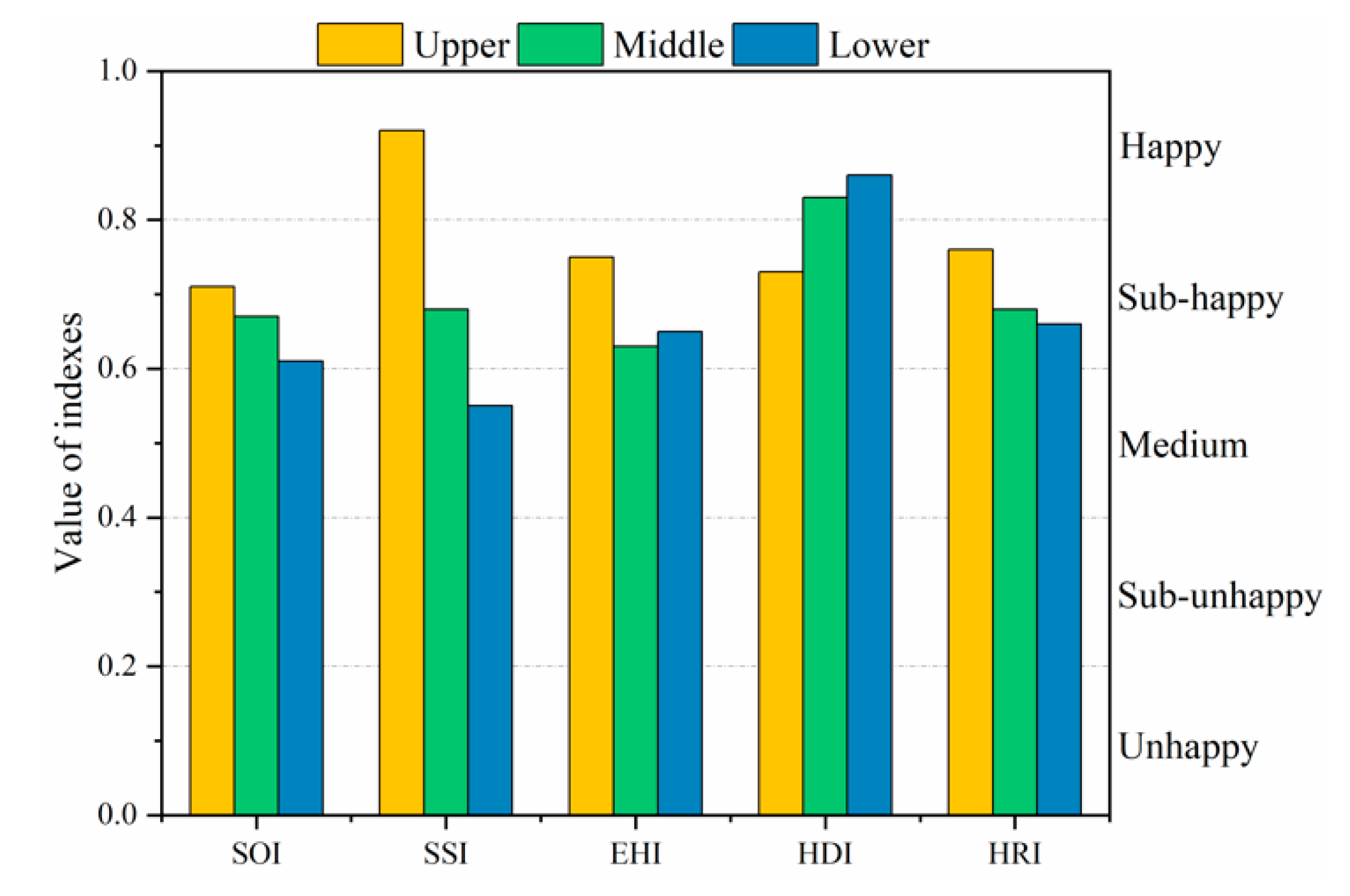Water 12 03064 g004 Water 12 03064 g004