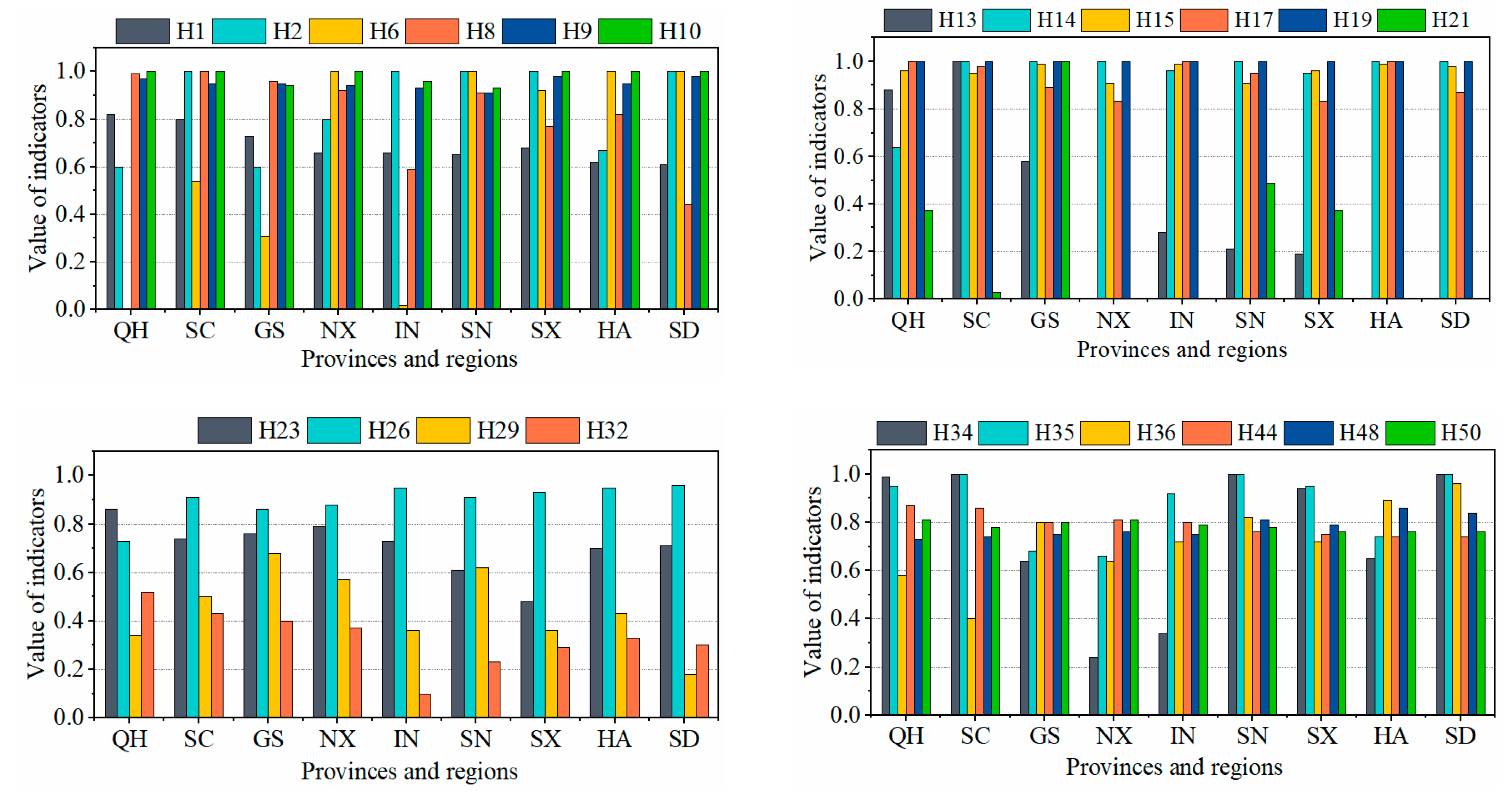 Water 12 03064 g006 Water 12 03064 g006