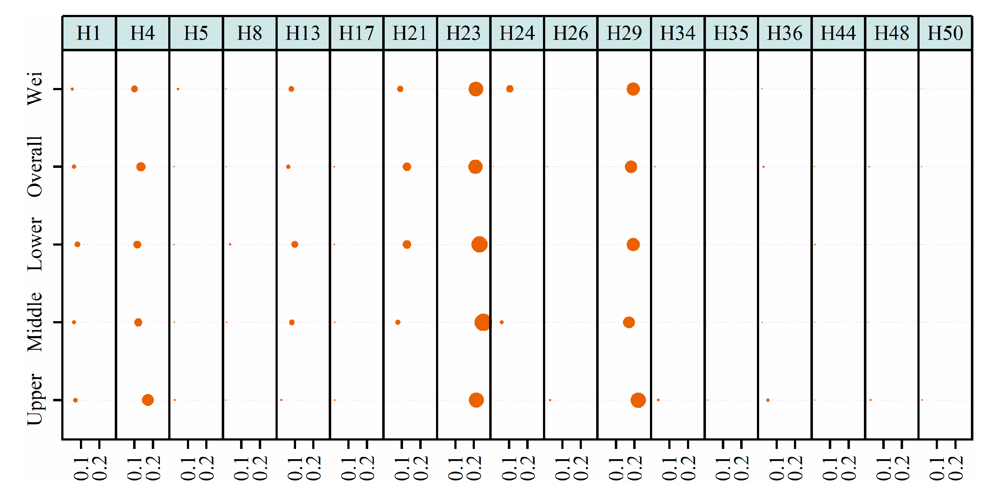Water 12 03064 g009 Water 12 03064 g009