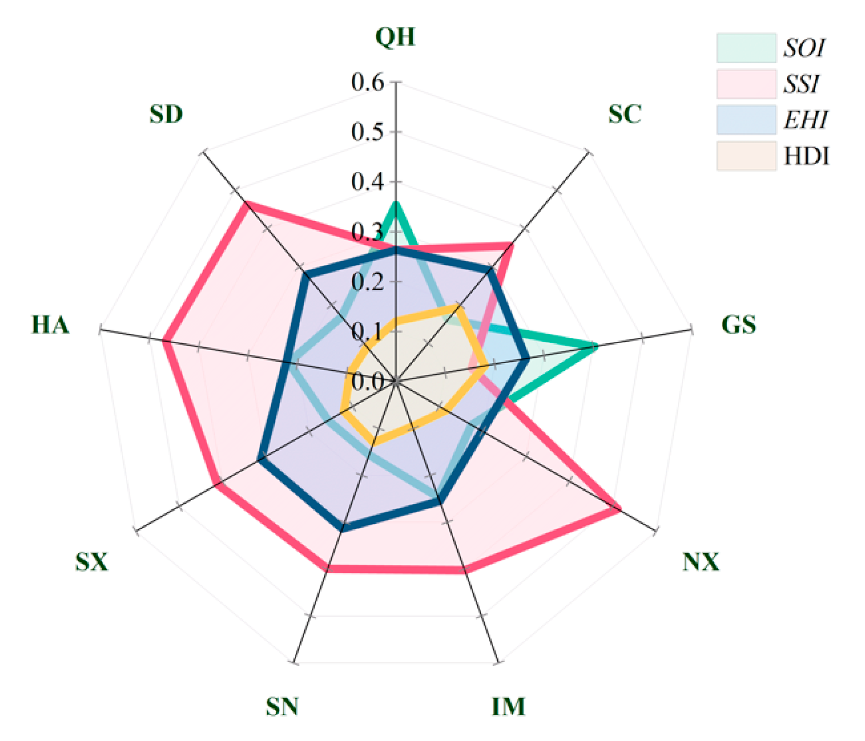 Water 12 03064 g010 Water 12 03064 g010