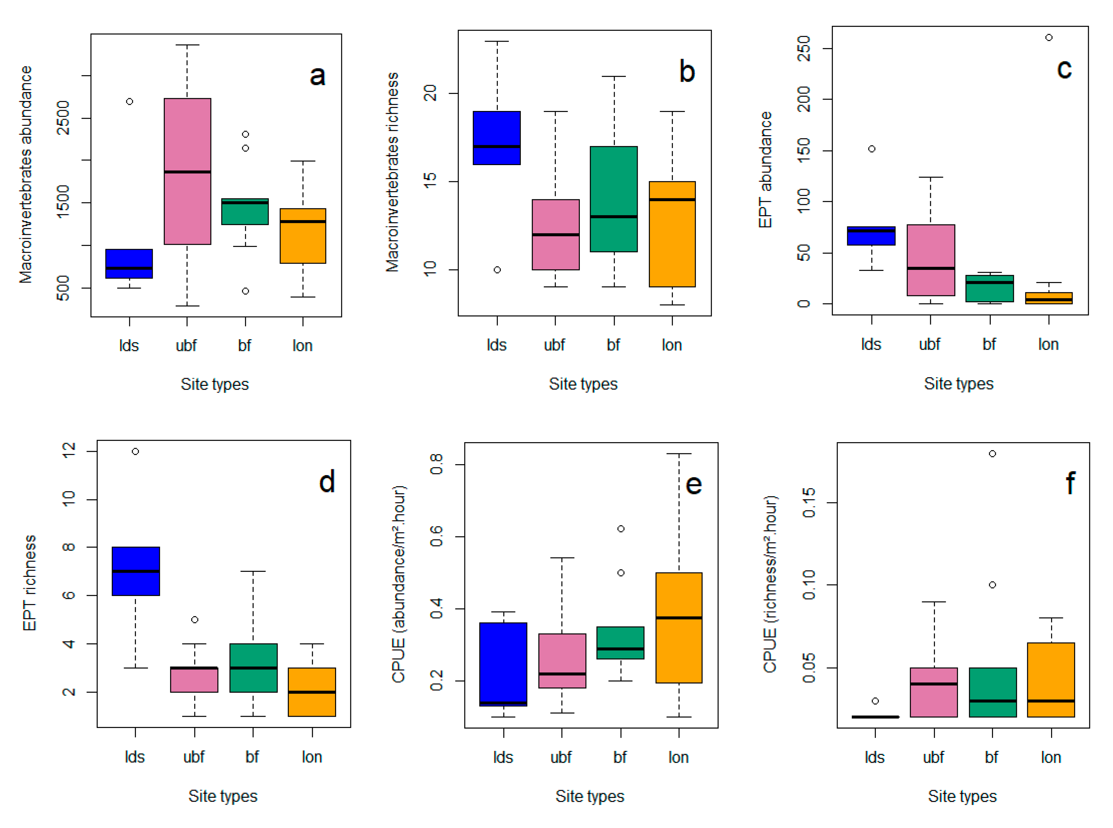 Water 12 03070 g002 Water 12 03070 g002