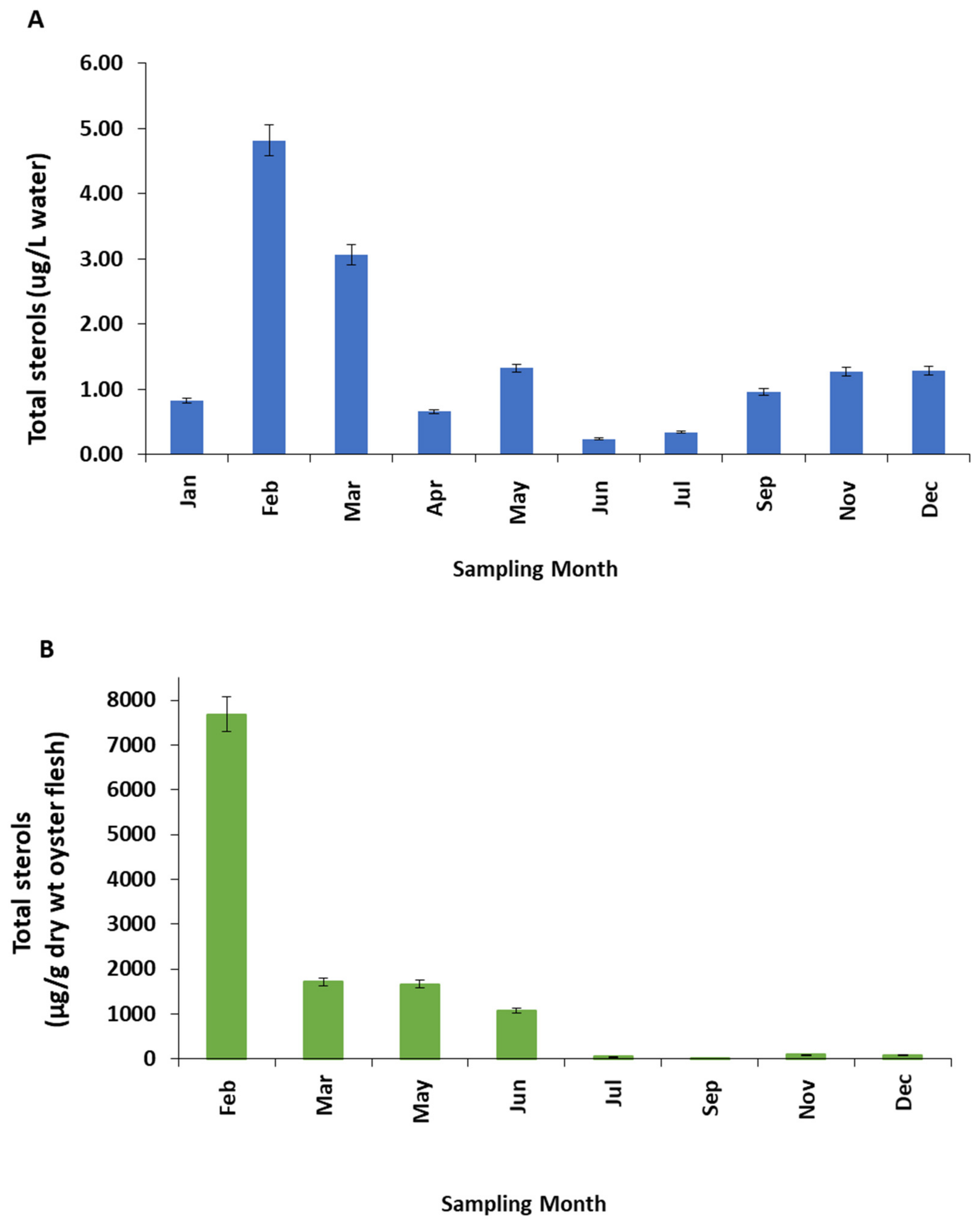 Water 12 03076 g002 Water 12 03076 g002